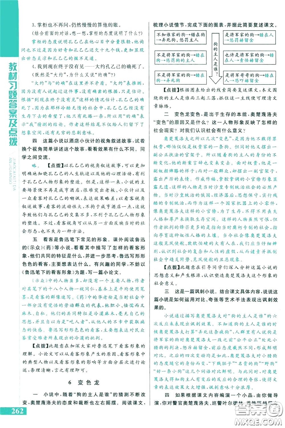 2020年萬(wàn)向思維倍速學(xué)習(xí)法九年級(jí)語(yǔ)文下人教版參考答案
