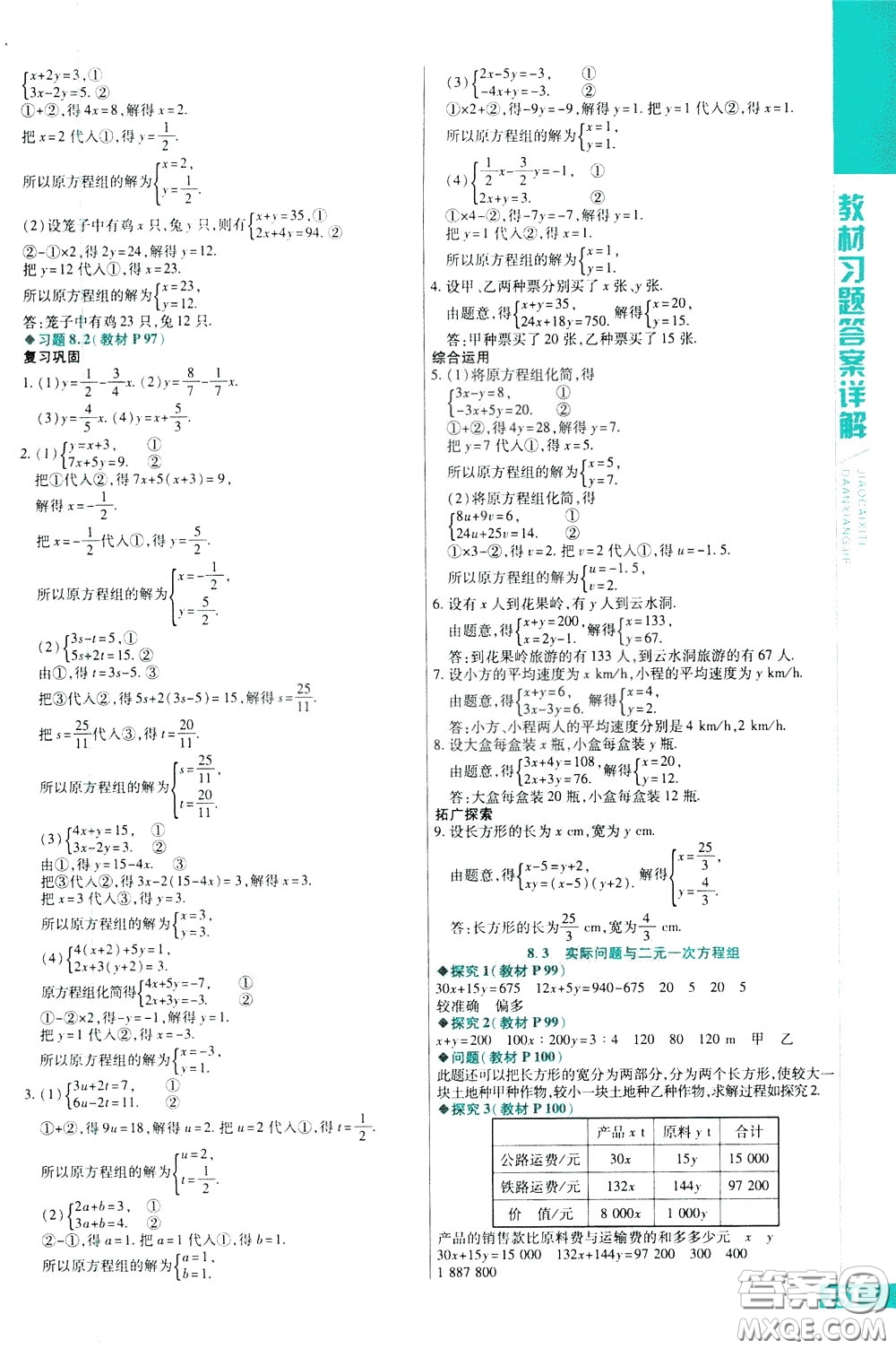 2020年萬(wàn)向思維倍速學(xué)習(xí)法七年級(jí)數(shù)學(xué)下人教版參考答案