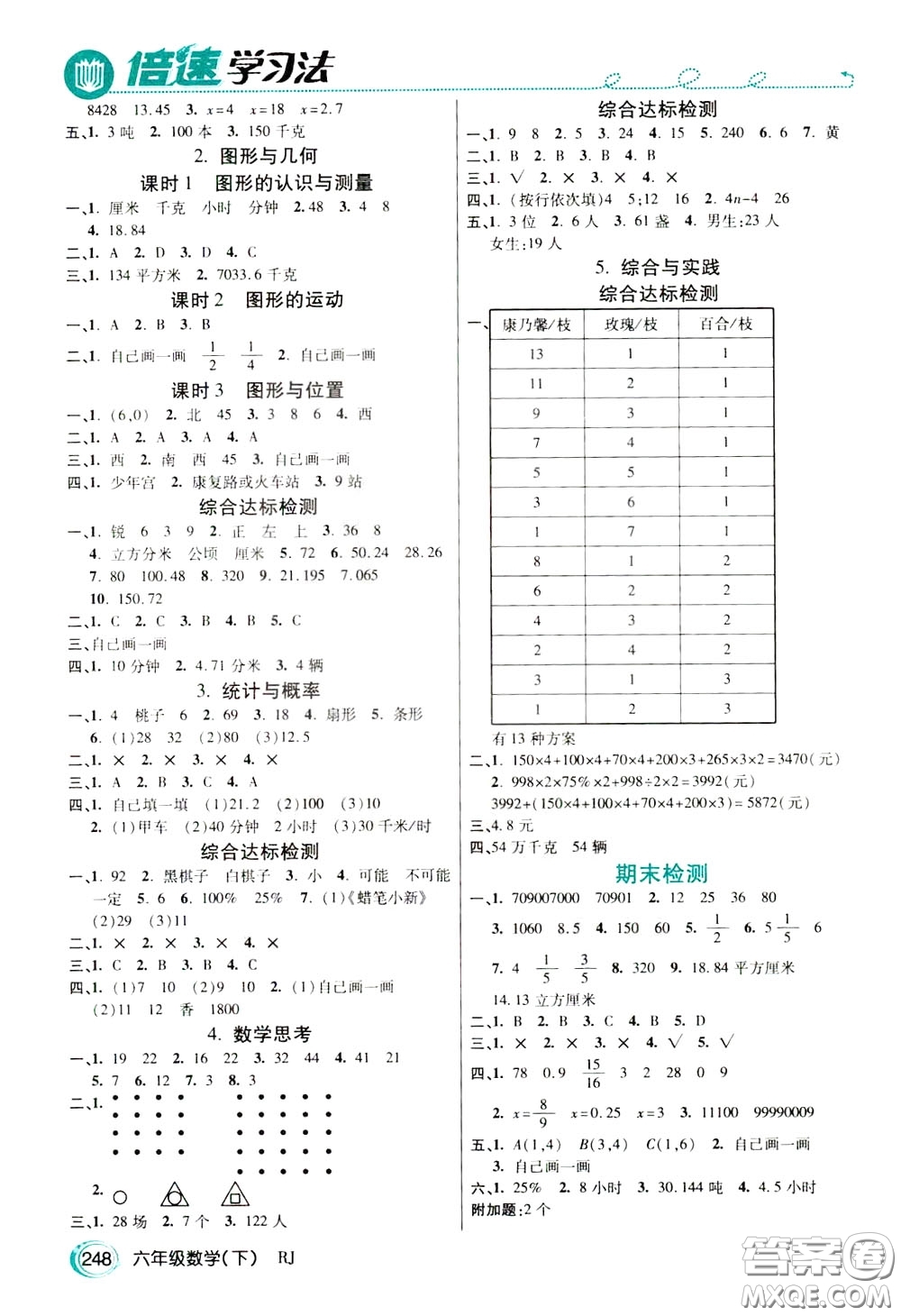 萬(wàn)向思維2020年倍速學(xué)習(xí)法教材導(dǎo)學(xué)練六年級(jí)數(shù)學(xué)下人教版參考答案
