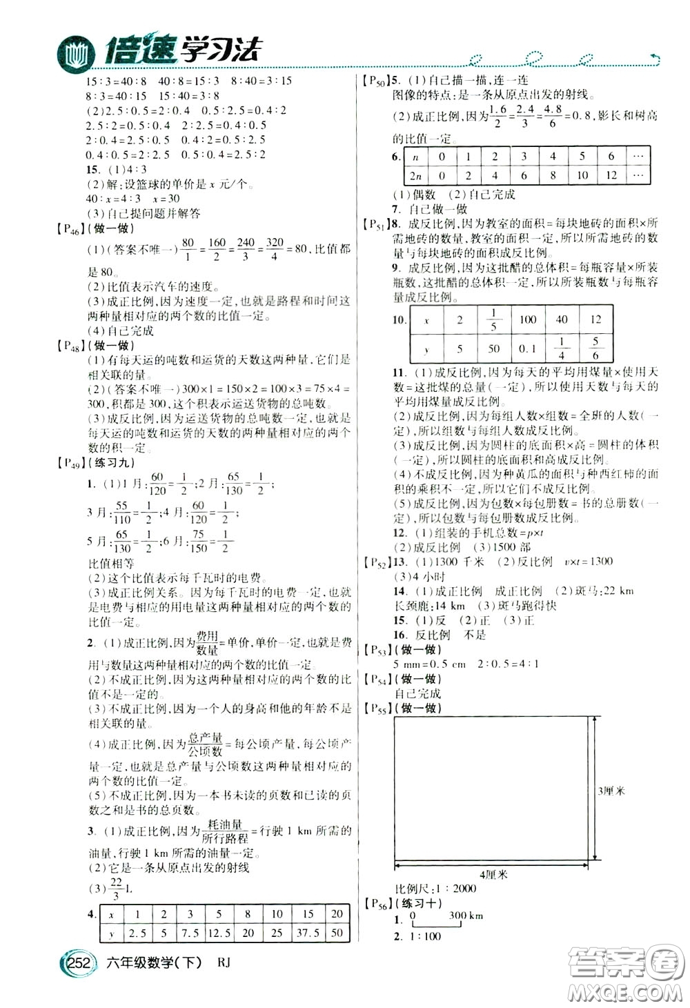 萬(wàn)向思維2020年倍速學(xué)習(xí)法教材導(dǎo)學(xué)練六年級(jí)數(shù)學(xué)下人教版參考答案
