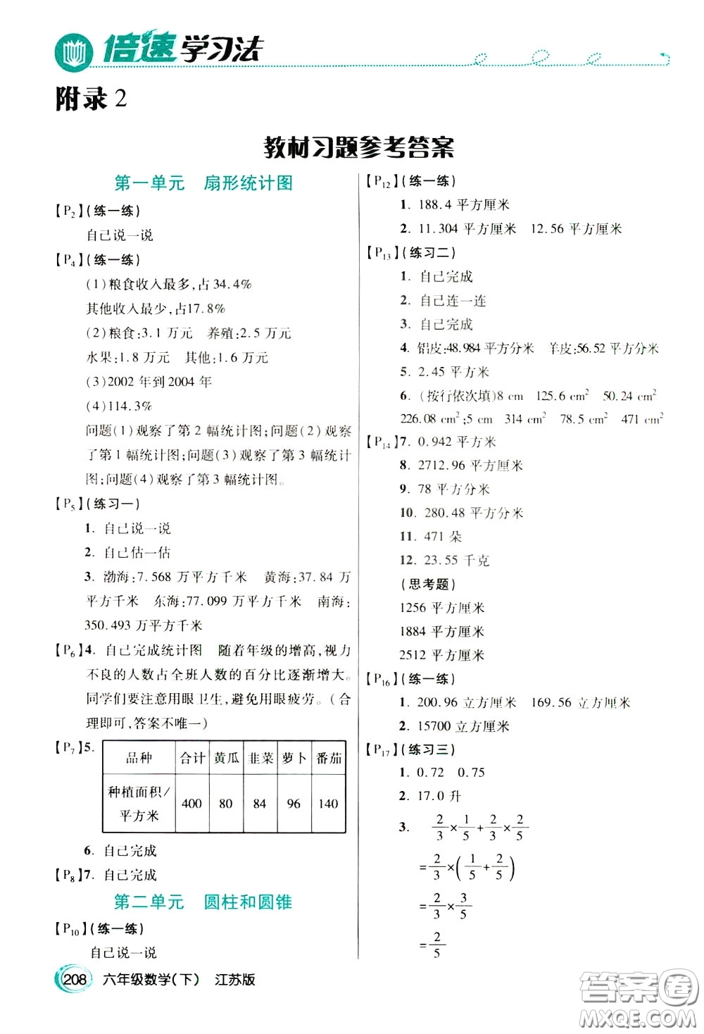 萬向思維2020年倍速學習法教材導學練六年級數學下江蘇版參考答案