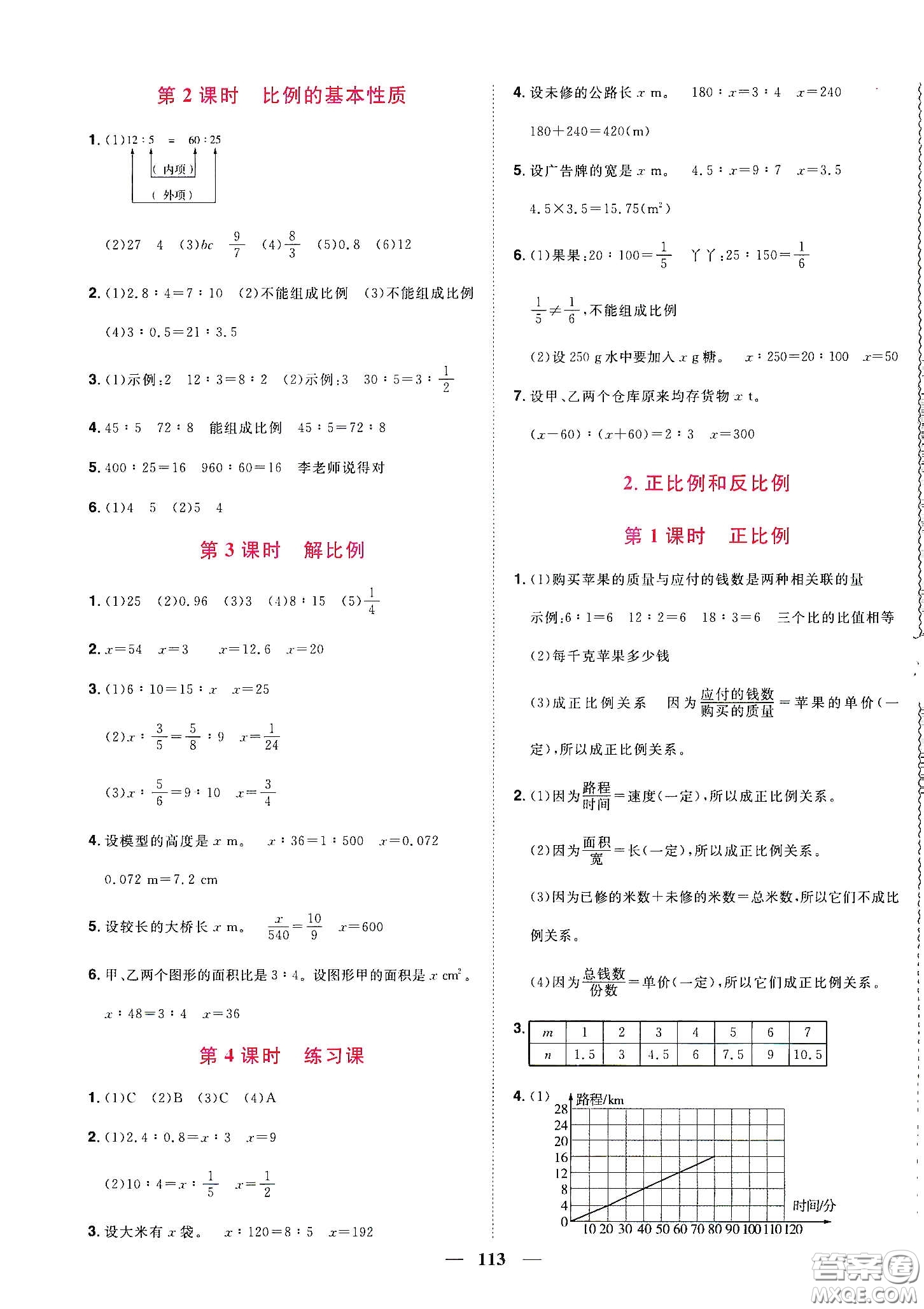 宇軒圖書2020春陽光同學課時優(yōu)化作業(yè)六年級數(shù)學下冊人教版天津適用答案