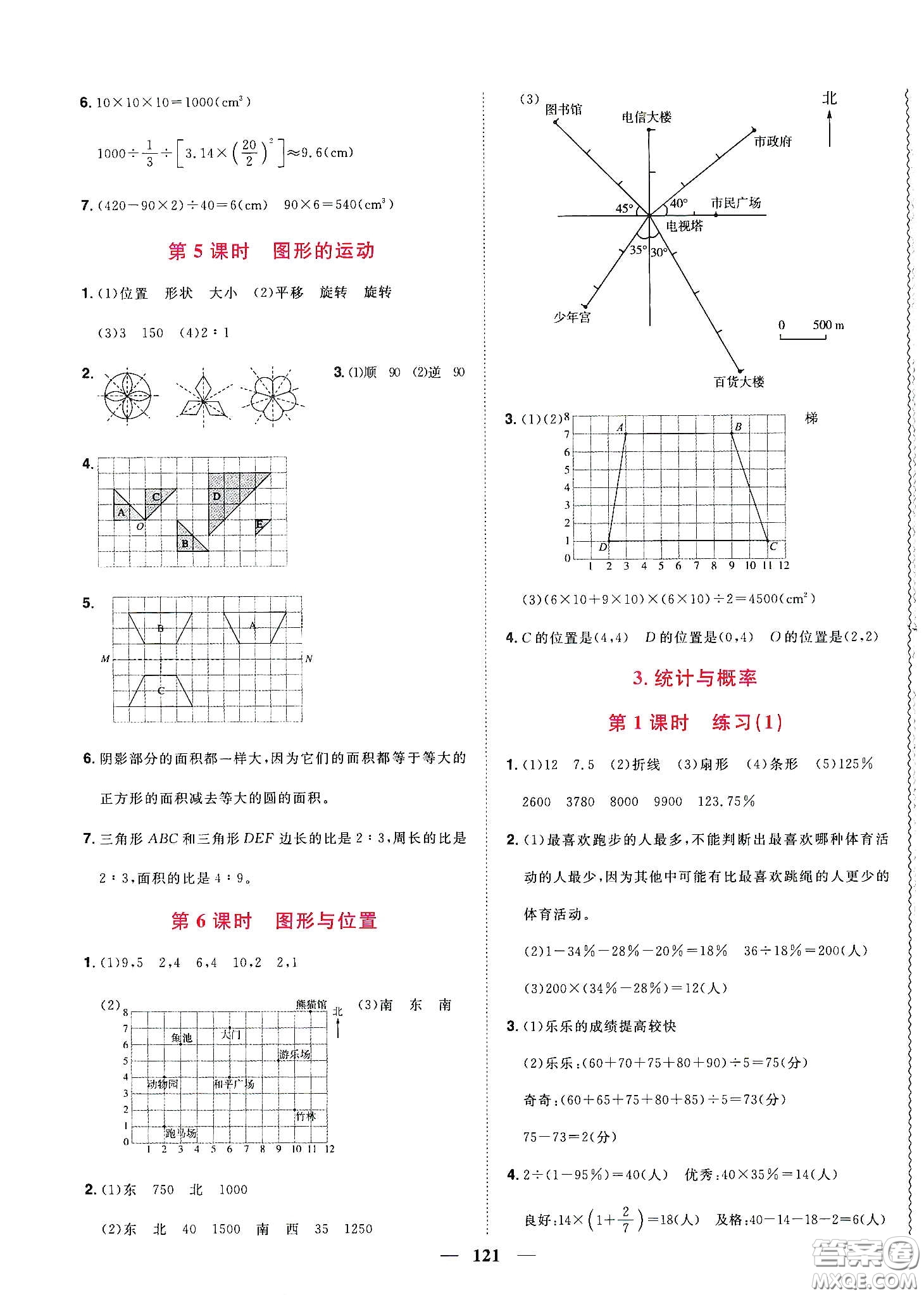 宇軒圖書2020春陽光同學課時優(yōu)化作業(yè)六年級數(shù)學下冊人教版天津適用答案