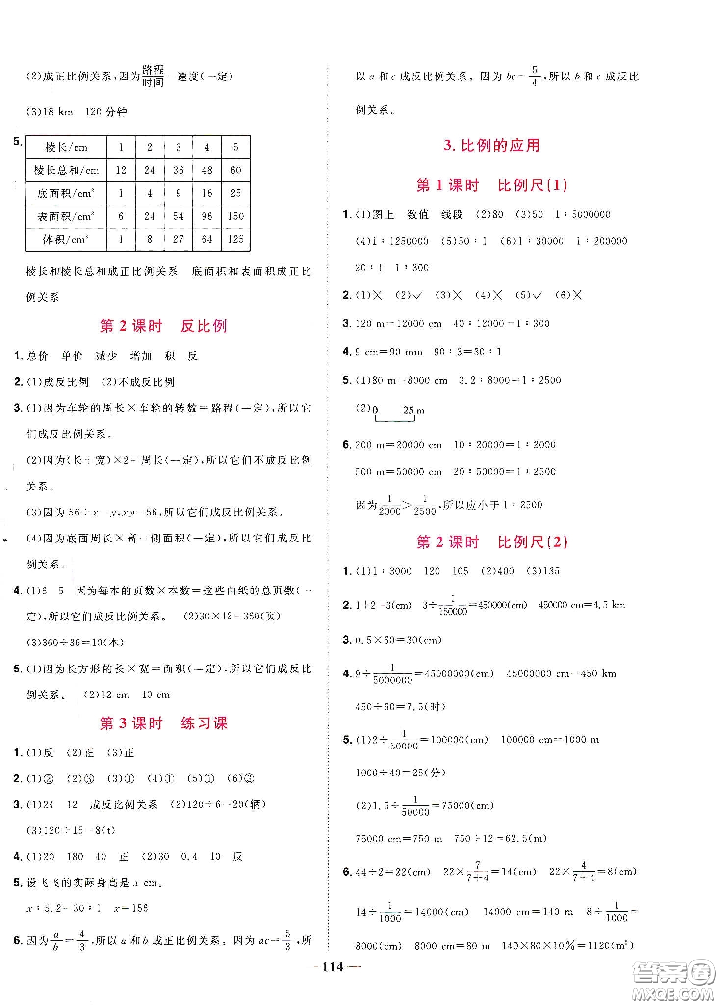宇軒圖書2020春陽光同學課時優(yōu)化作業(yè)六年級數(shù)學下冊人教版天津適用答案