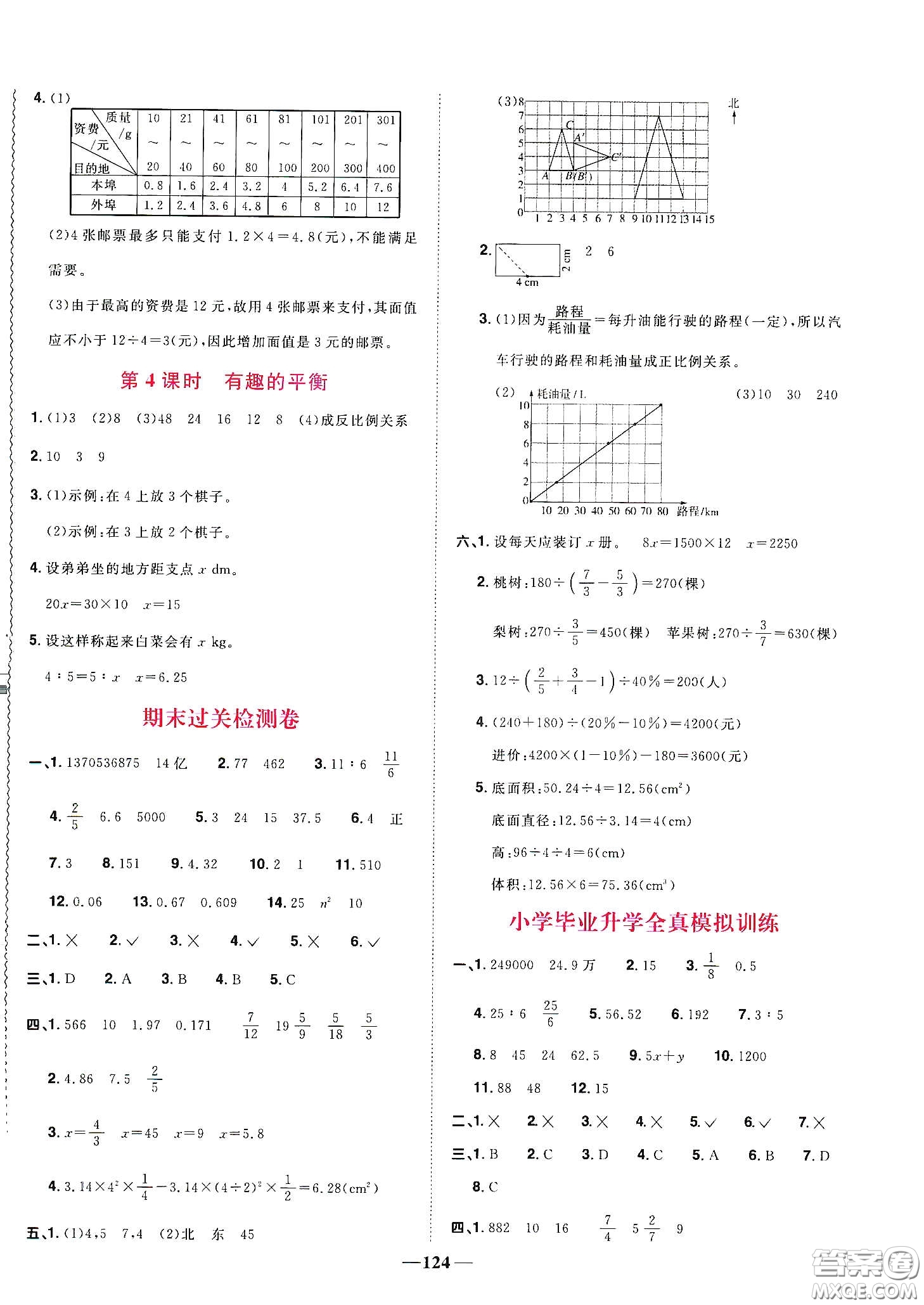 宇軒圖書2020春陽光同學課時優(yōu)化作業(yè)六年級數(shù)學下冊人教版天津適用答案