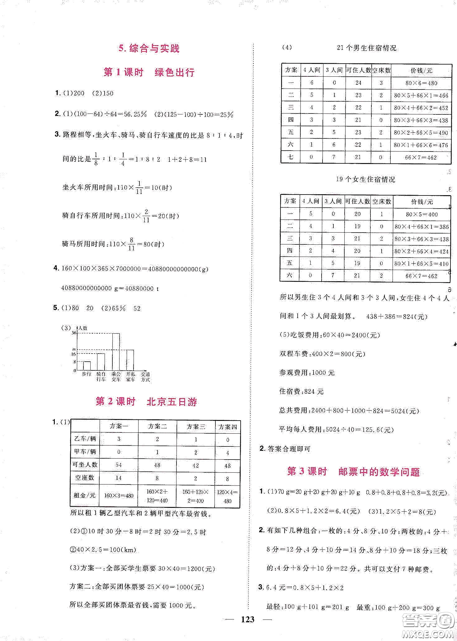 宇軒圖書2020春陽光同學課時優(yōu)化作業(yè)六年級數(shù)學下冊人教版天津適用答案