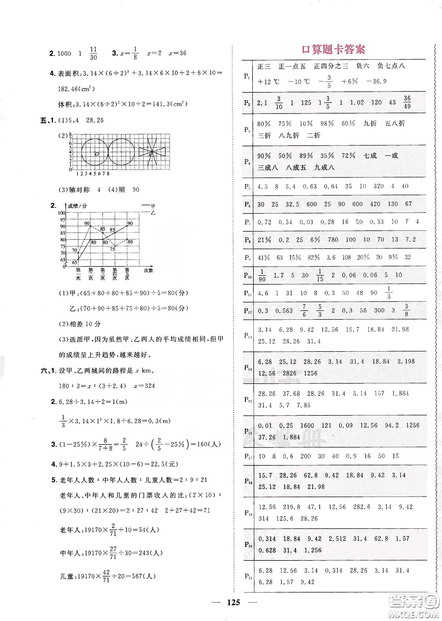 宇軒圖書2020春陽光同學課時優(yōu)化作業(yè)六年級數(shù)學下冊人教版天津適用答案