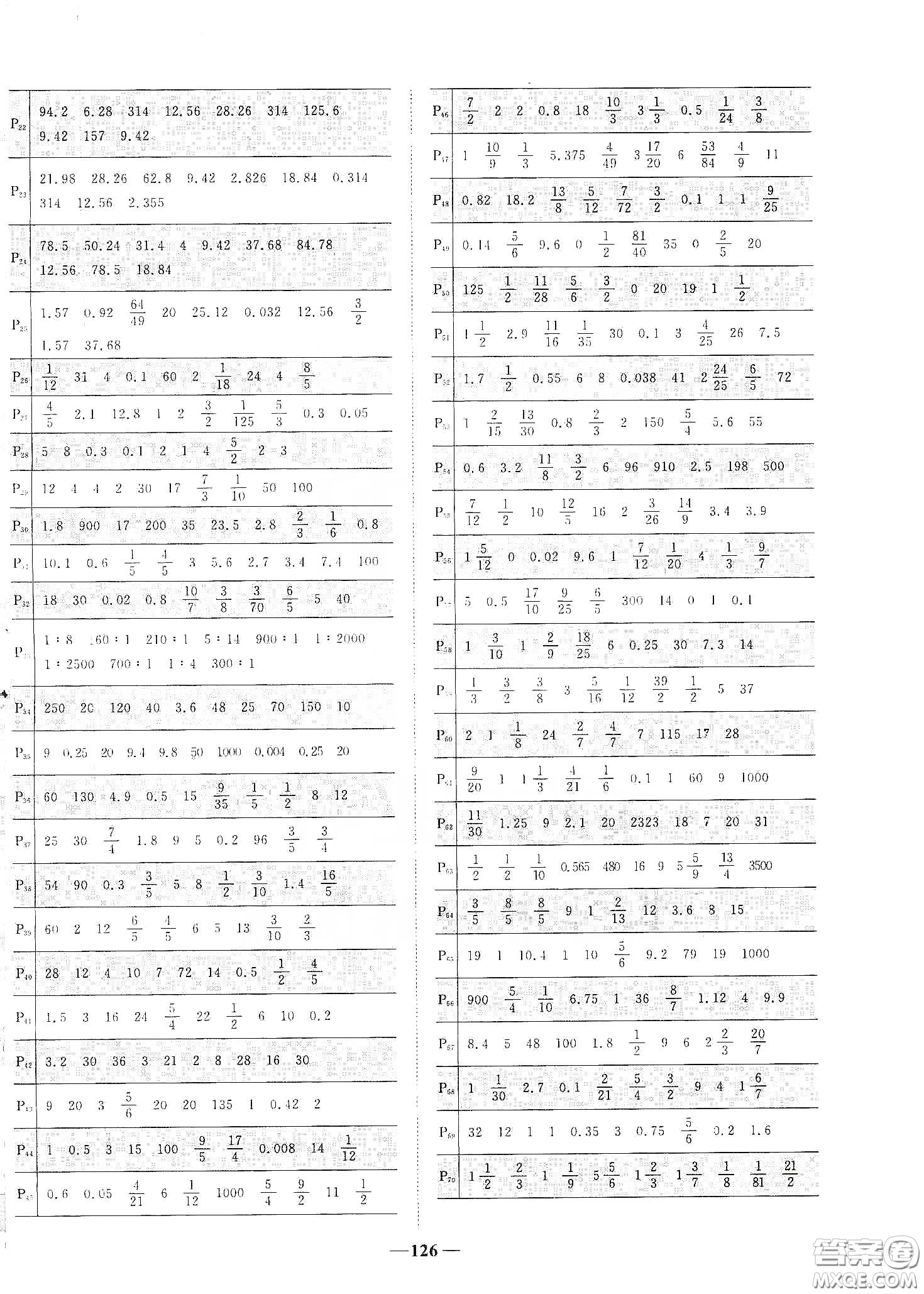 宇軒圖書2020春陽光同學課時優(yōu)化作業(yè)六年級數(shù)學下冊人教版天津適用答案
