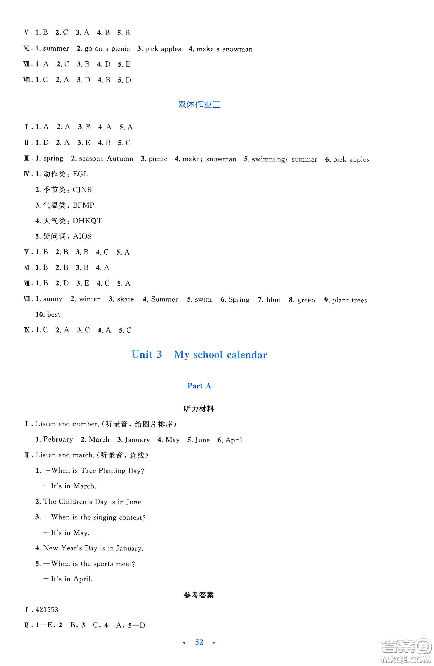人民教育出版社2020小學(xué)同步測(cè)控優(yōu)化設(shè)計(jì)五年級(jí)英語(yǔ)下冊(cè)PEP版答案
