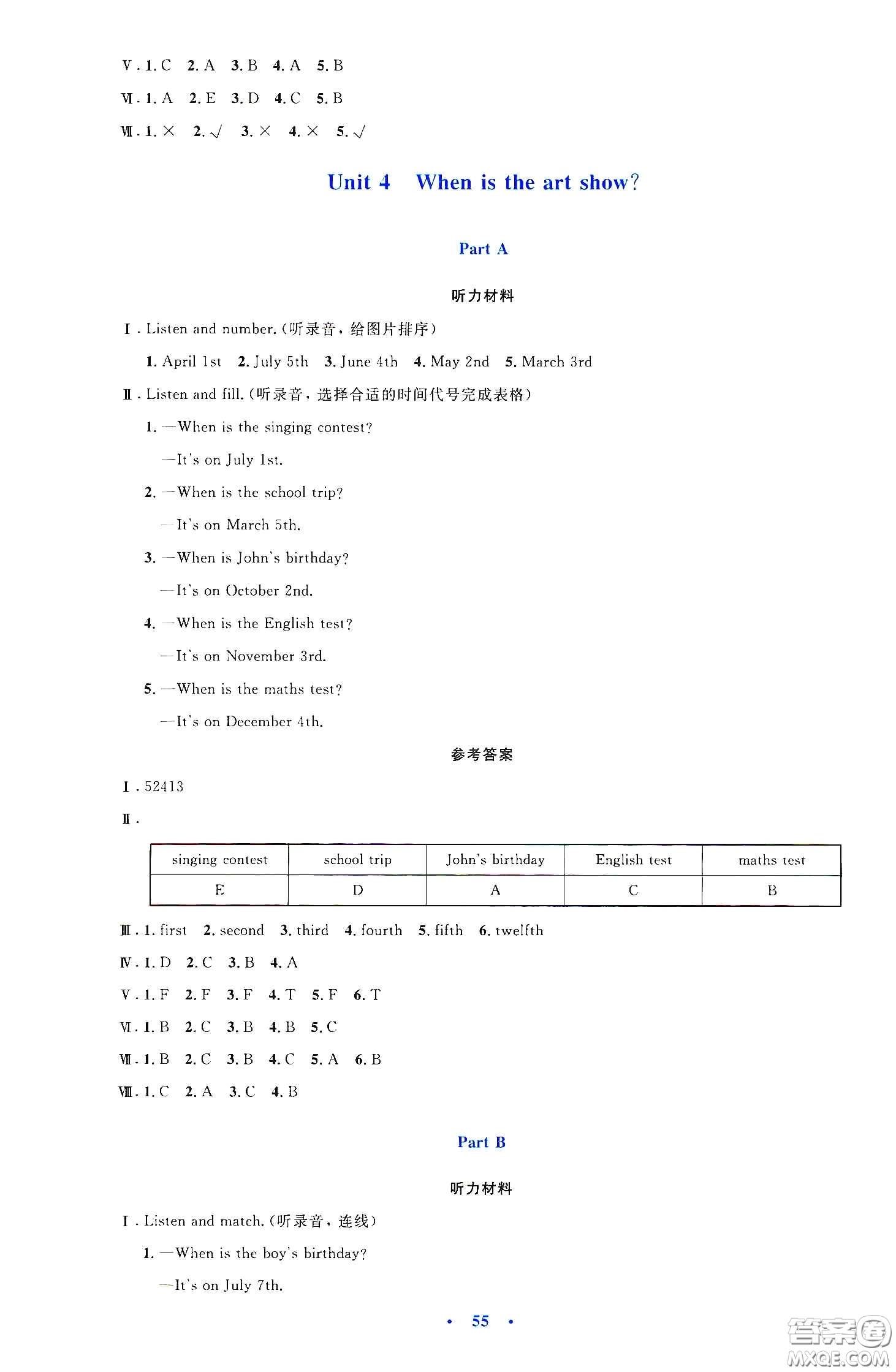 人民教育出版社2020小學(xué)同步測(cè)控優(yōu)化設(shè)計(jì)五年級(jí)英語(yǔ)下冊(cè)PEP版答案