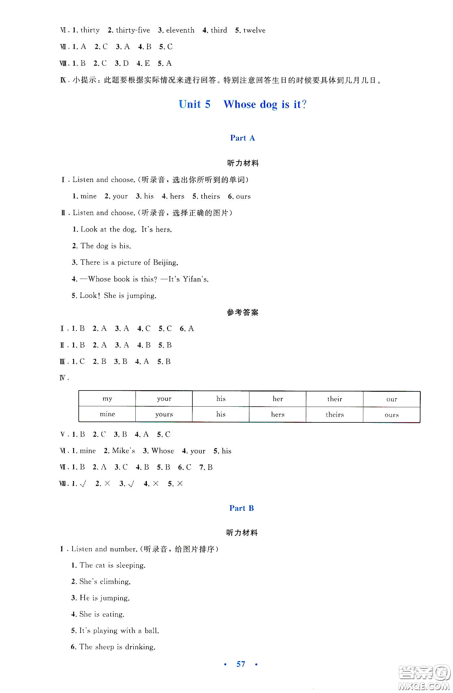 人民教育出版社2020小學(xué)同步測(cè)控優(yōu)化設(shè)計(jì)五年級(jí)英語(yǔ)下冊(cè)PEP版答案
