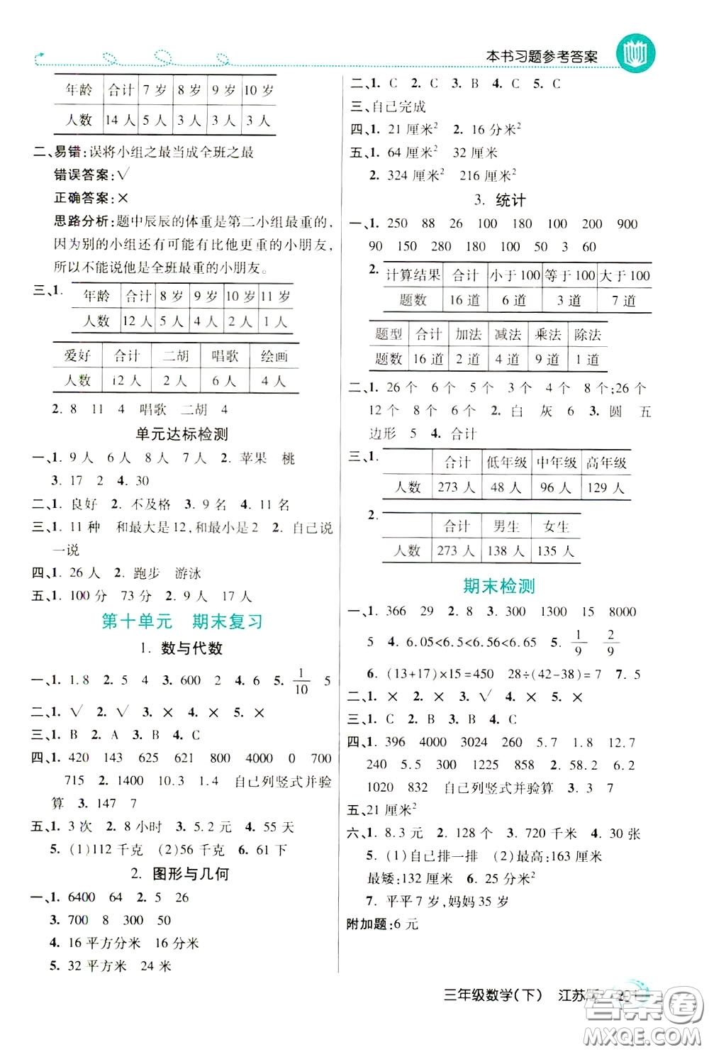 萬向思維2020年倍速學習法教材導學練三年級數(shù)學下江蘇版參考答案