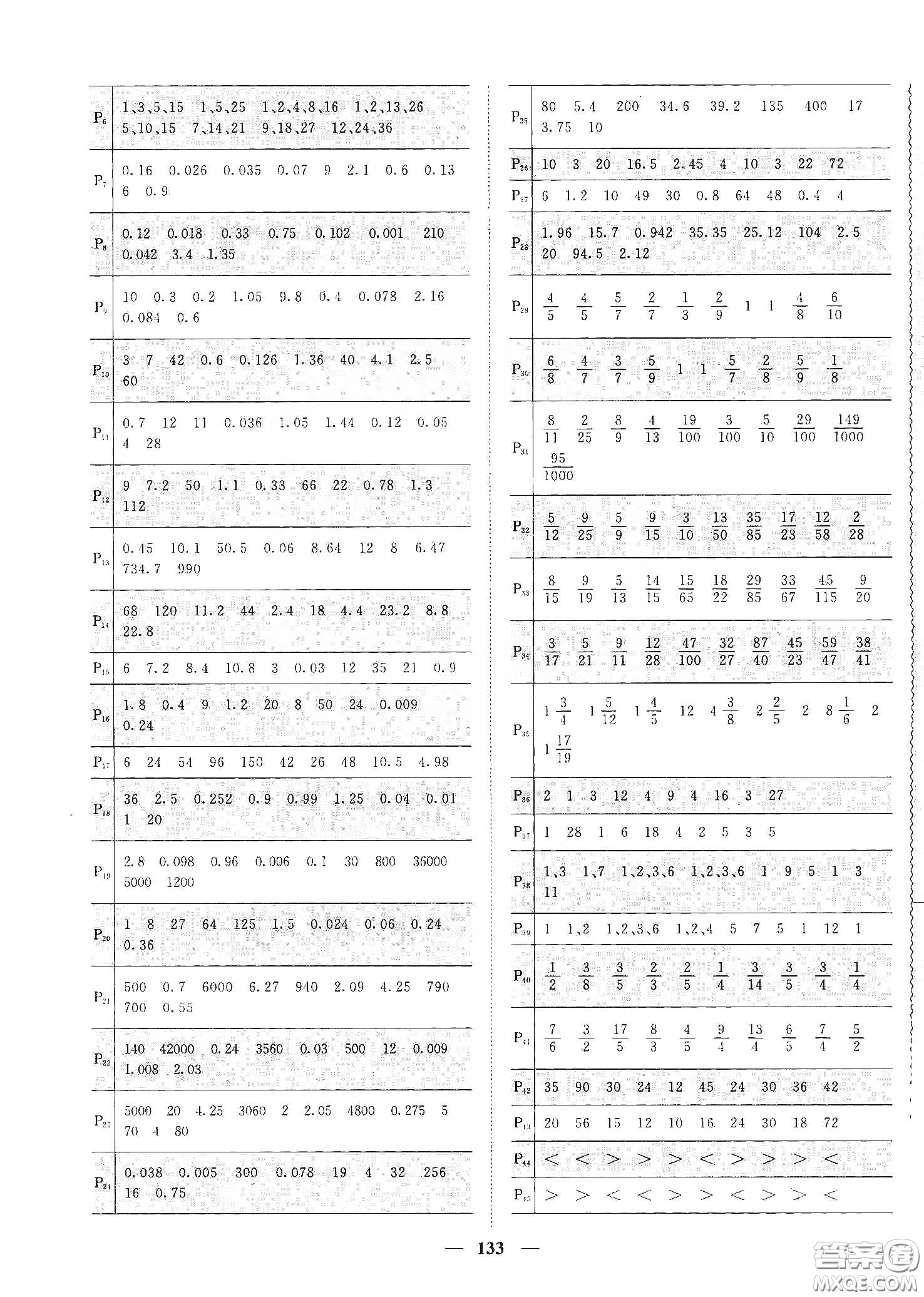 宇軒圖書2020春陽光同學課時優(yōu)化作業(yè)五年級數(shù)學下冊人教版天津適用答案