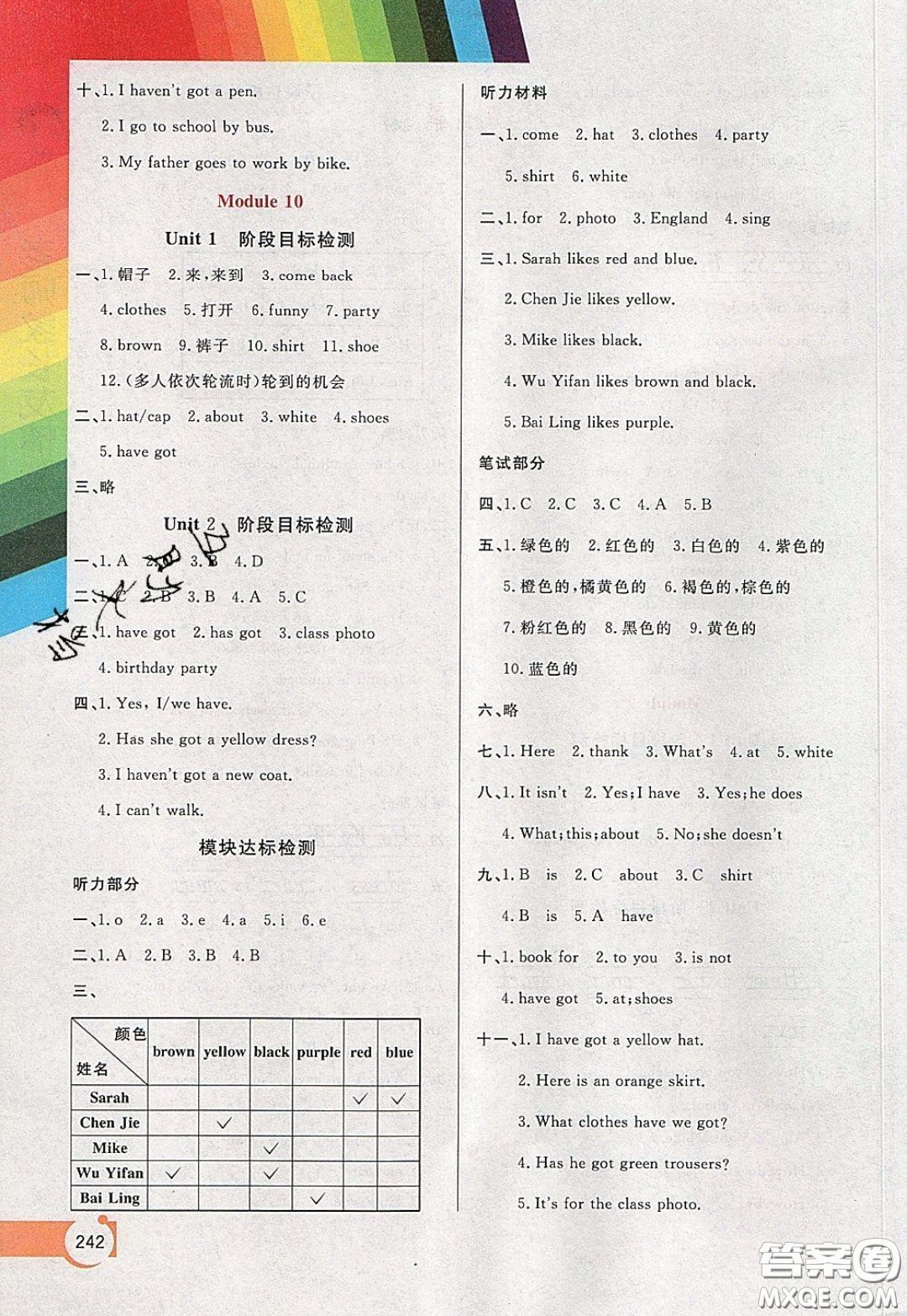 萬向思維2020年倍速學(xué)習(xí)法教材導(dǎo)學(xué)練三年級(jí)英語下外研版參考答案
