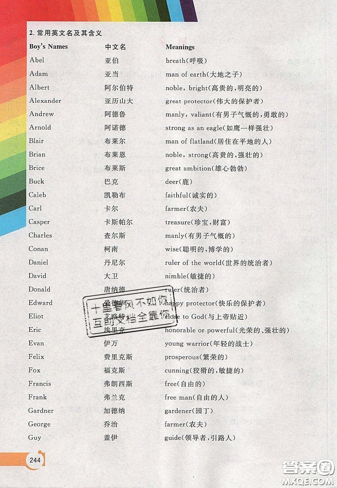 萬向思維2020年倍速學(xué)習(xí)法教材導(dǎo)學(xué)練三年級(jí)英語下外研版參考答案