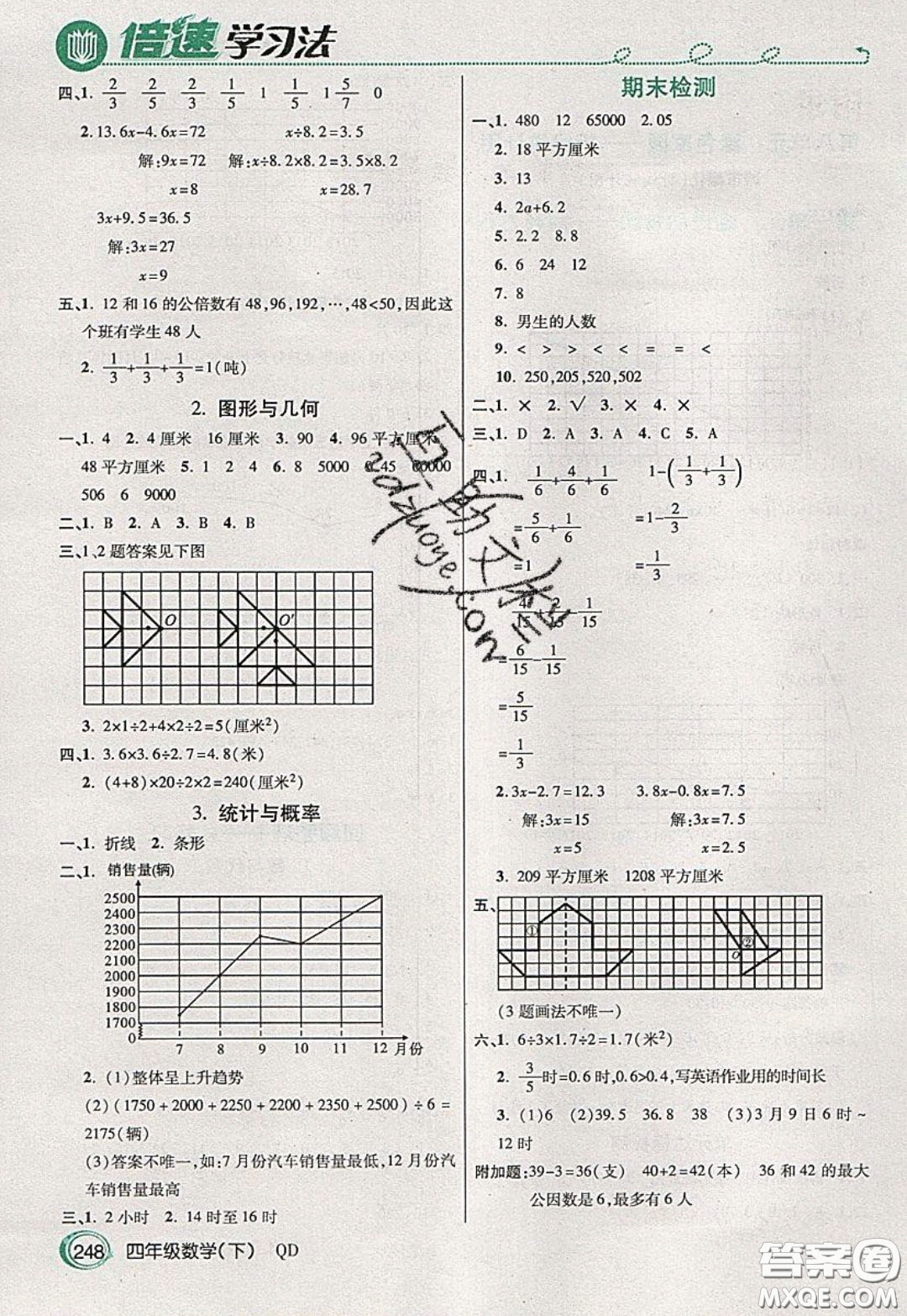 萬向思維2020年倍速學習法教材導學練四年級數學下五四制青島版參考答案