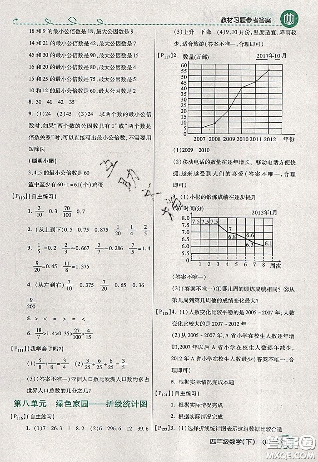 萬向思維2020年倍速學習法教材導學練四年級數學下五四制青島版參考答案