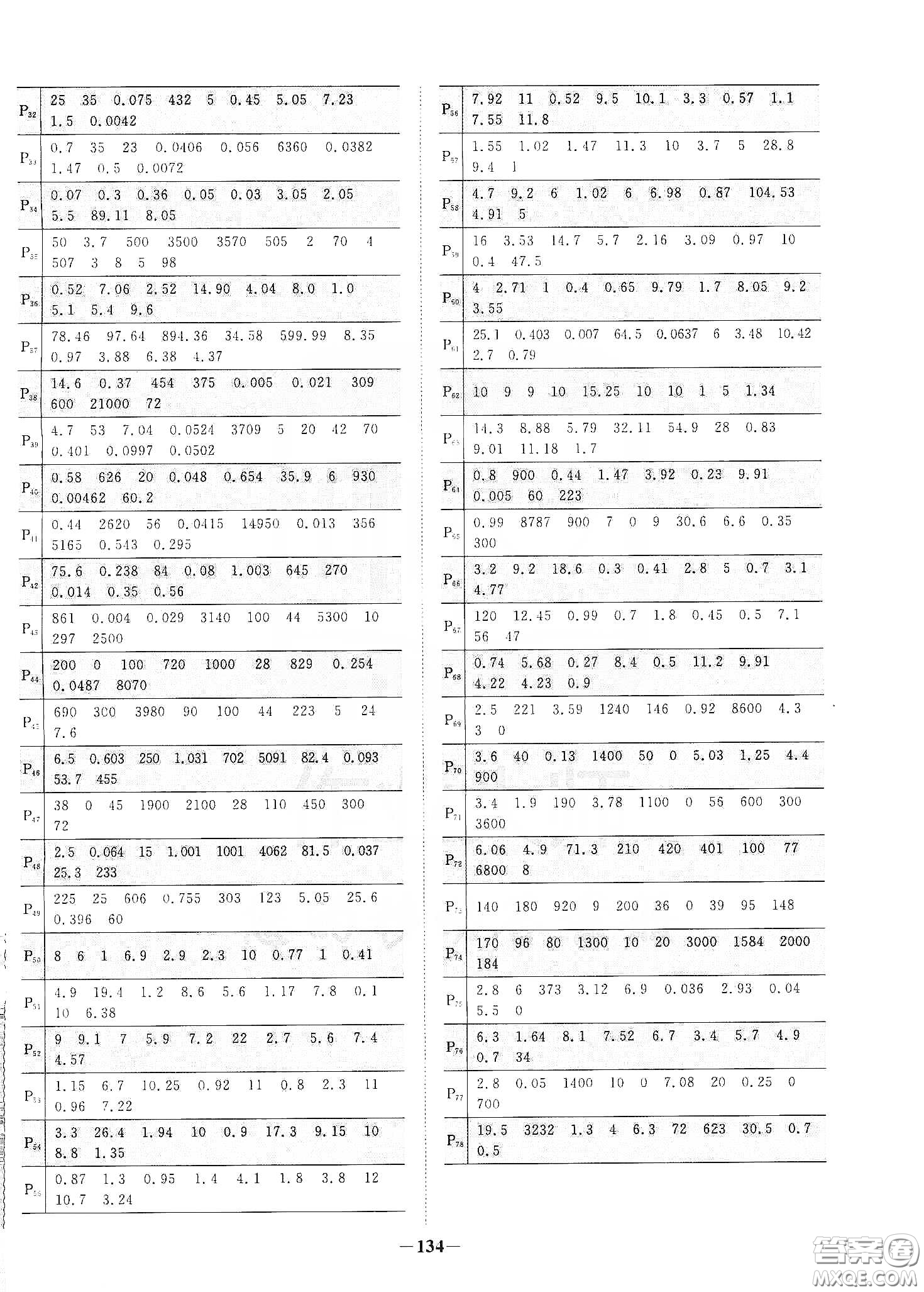 宇軒圖書2020春陽(yáng)光同學(xué)課時(shí)優(yōu)化作業(yè)四年級(jí)數(shù)學(xué)下冊(cè)人教版天津適用答案