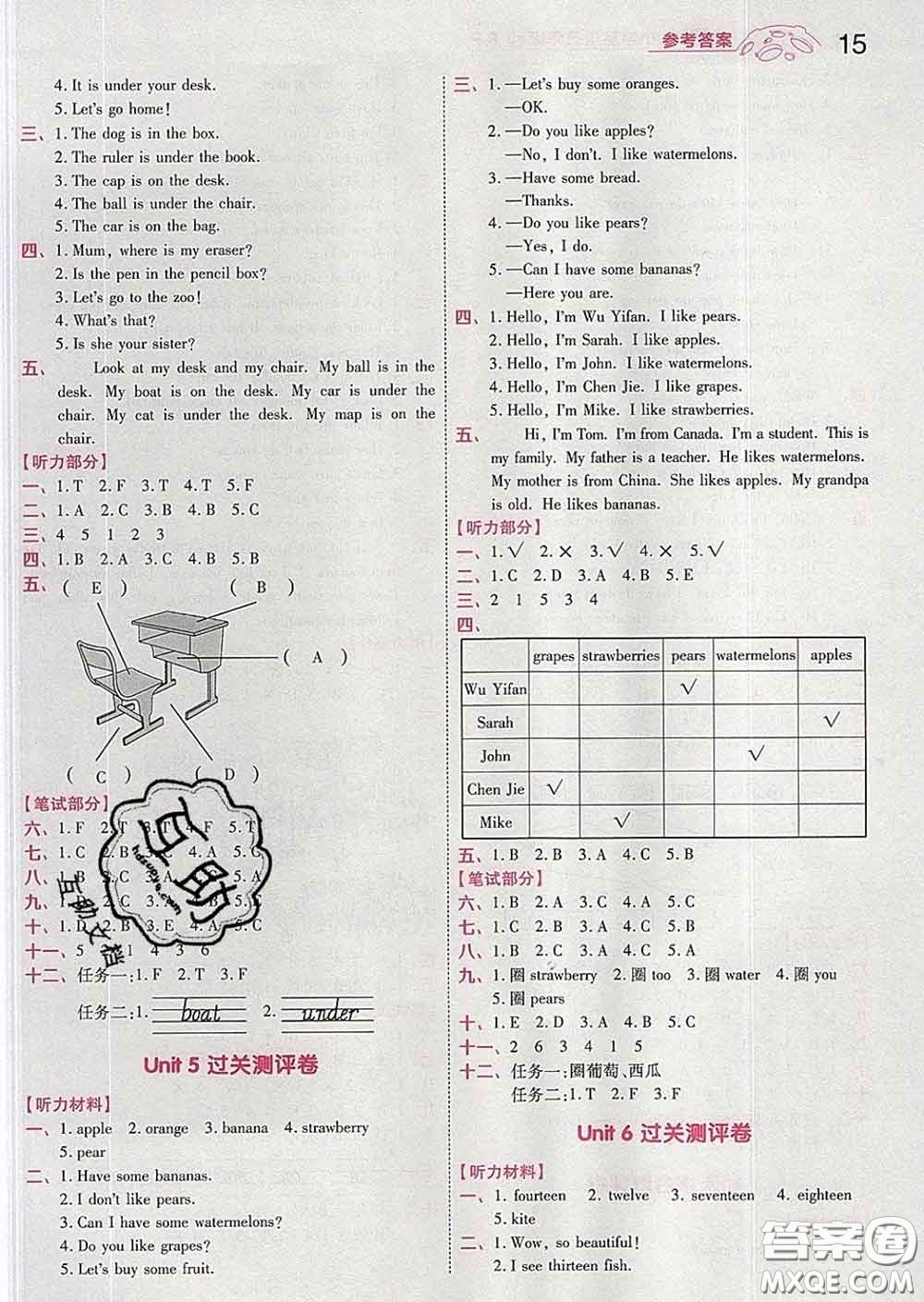 天星教育2020年一遍過小學英語三年級下冊人教版答案