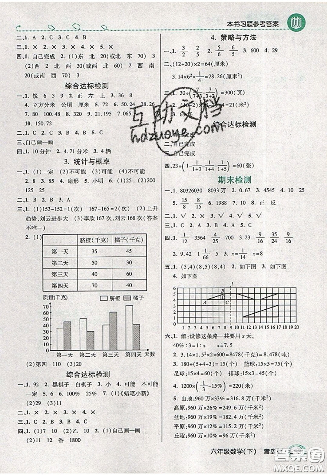 萬向思維2020年倍速學(xué)習(xí)法教材導(dǎo)學(xué)練六年級數(shù)學(xué)下青島版參考答案