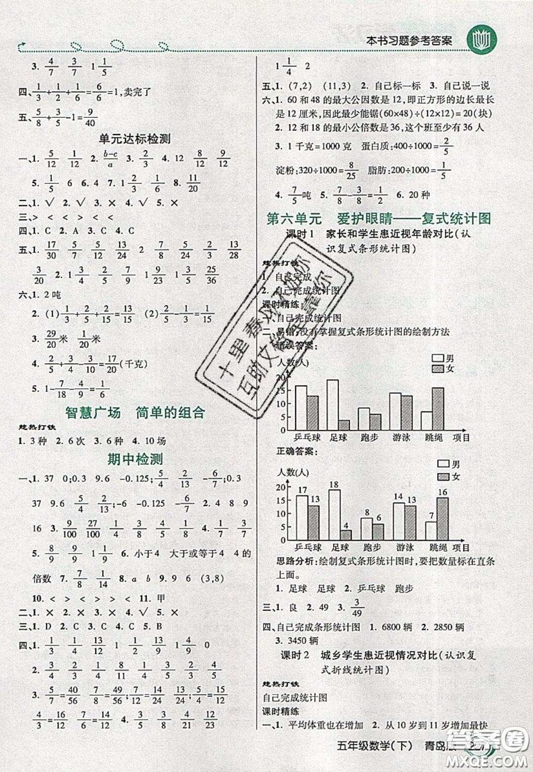 萬(wàn)向思維2020年倍速學(xué)習(xí)法教材導(dǎo)學(xué)練五年級(jí)數(shù)學(xué)下青島版參考答案