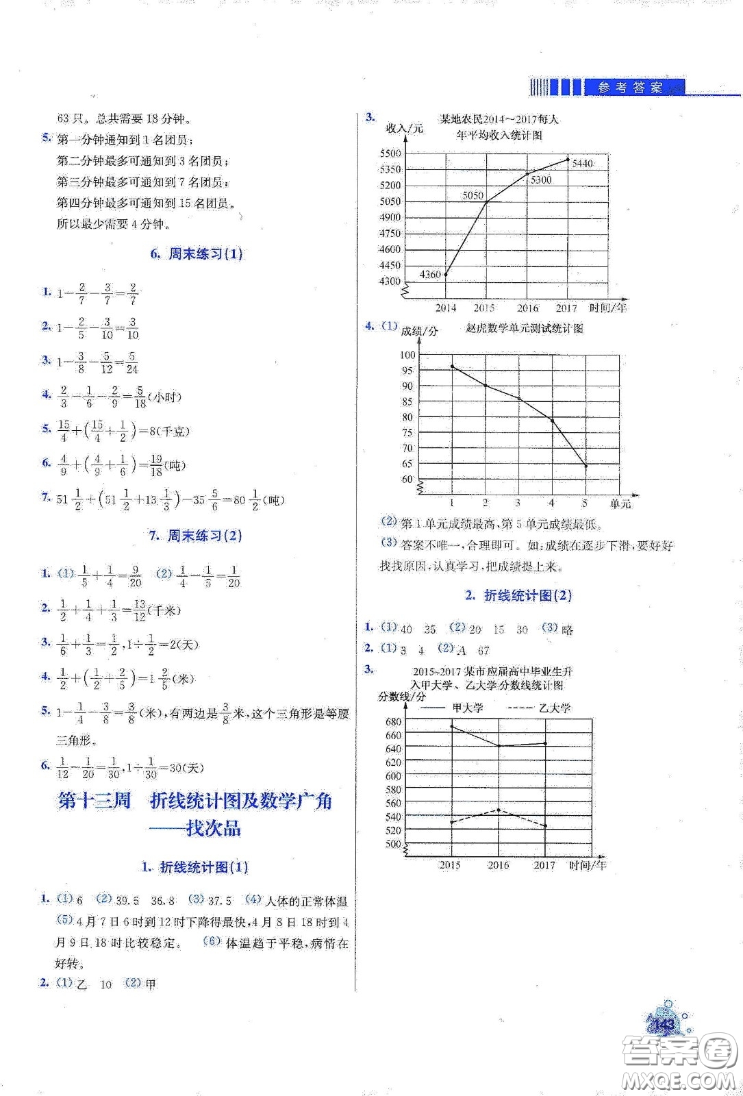 河北大學(xué)出版社2020津橋教育小學(xué)同步奧數(shù)天天練五年級(jí)下冊(cè)人教版答案