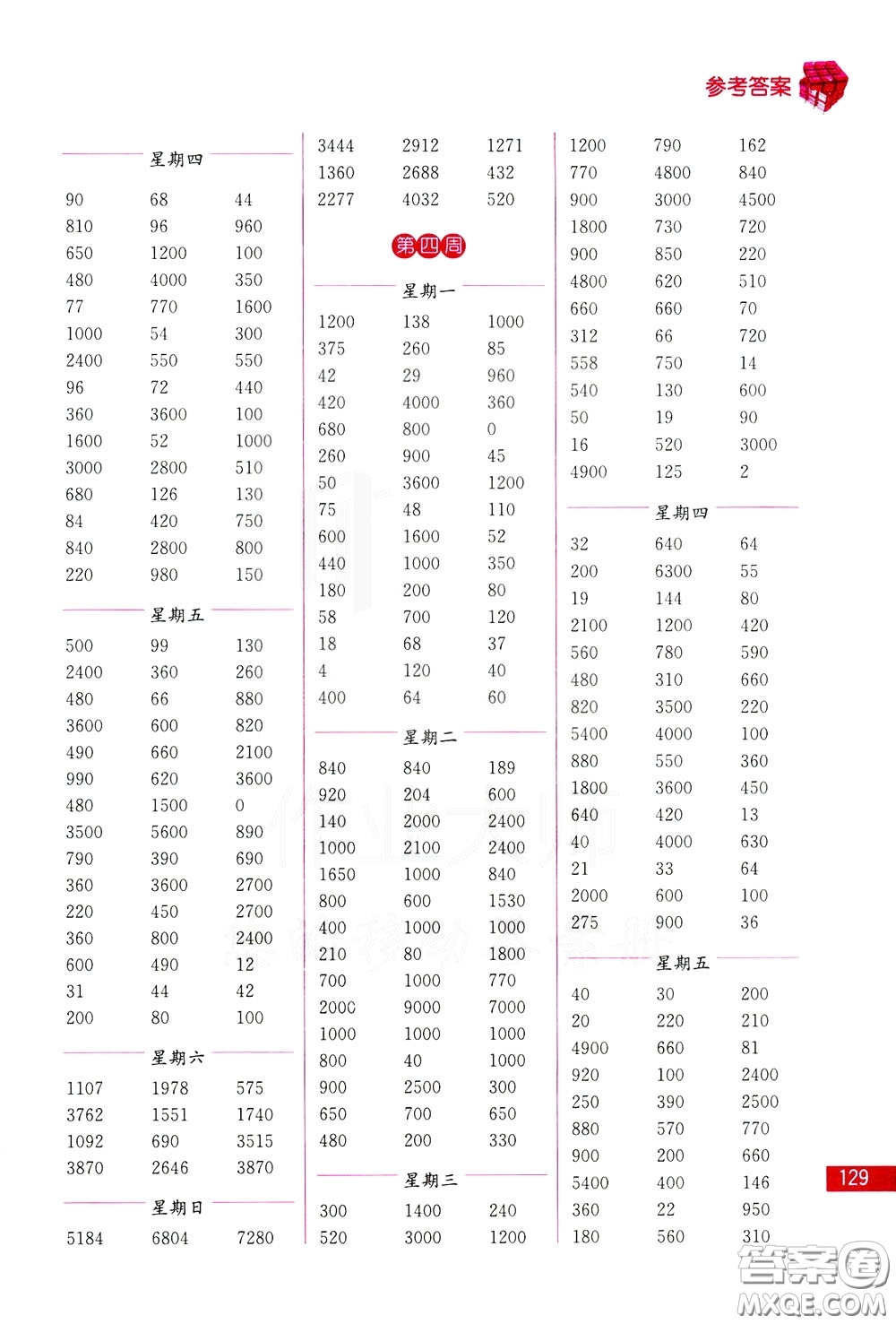 名師點(diǎn)撥2020年口算練習(xí)冊三年級下參考答案