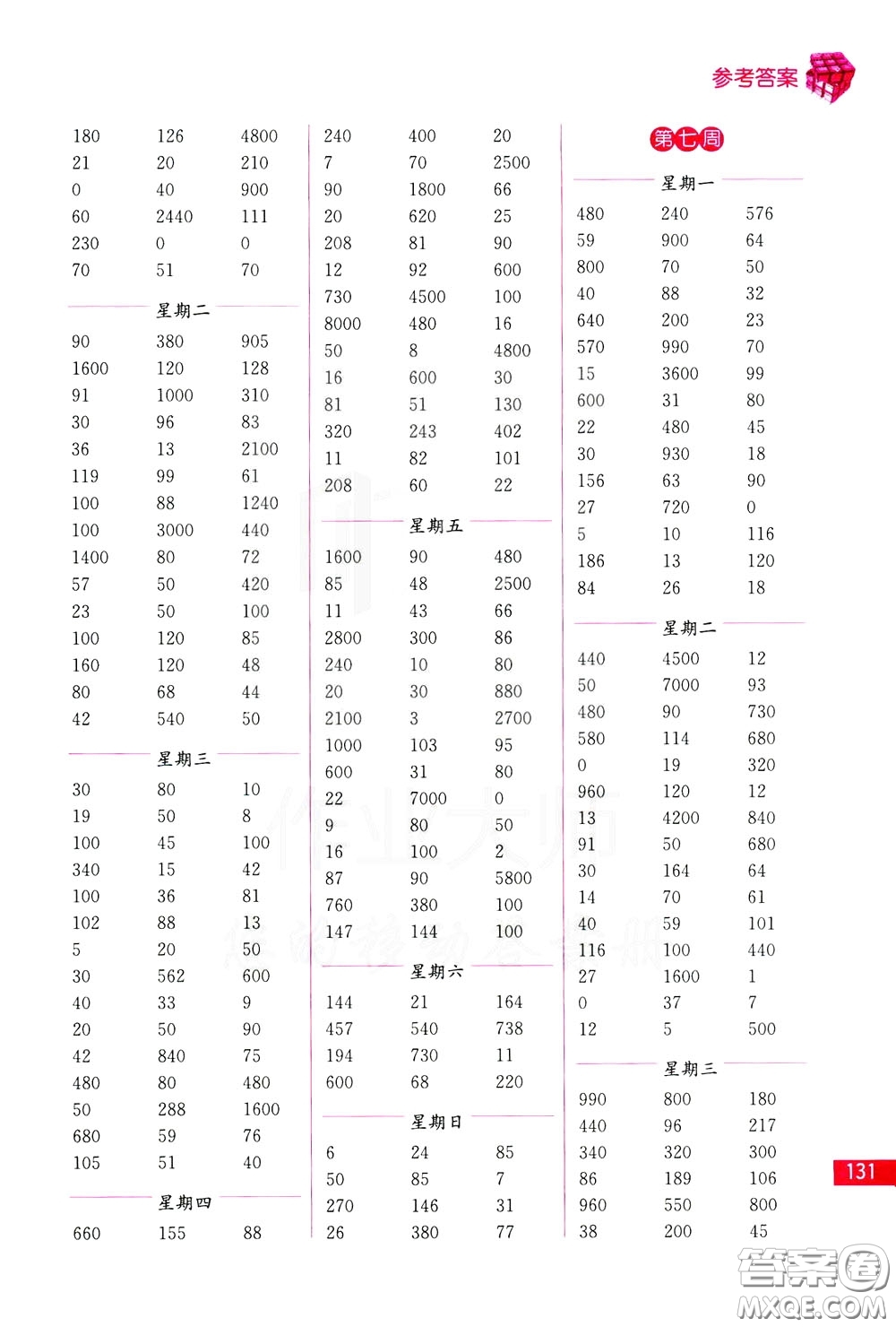 名師點(diǎn)撥2020年口算練習(xí)冊三年級下參考答案