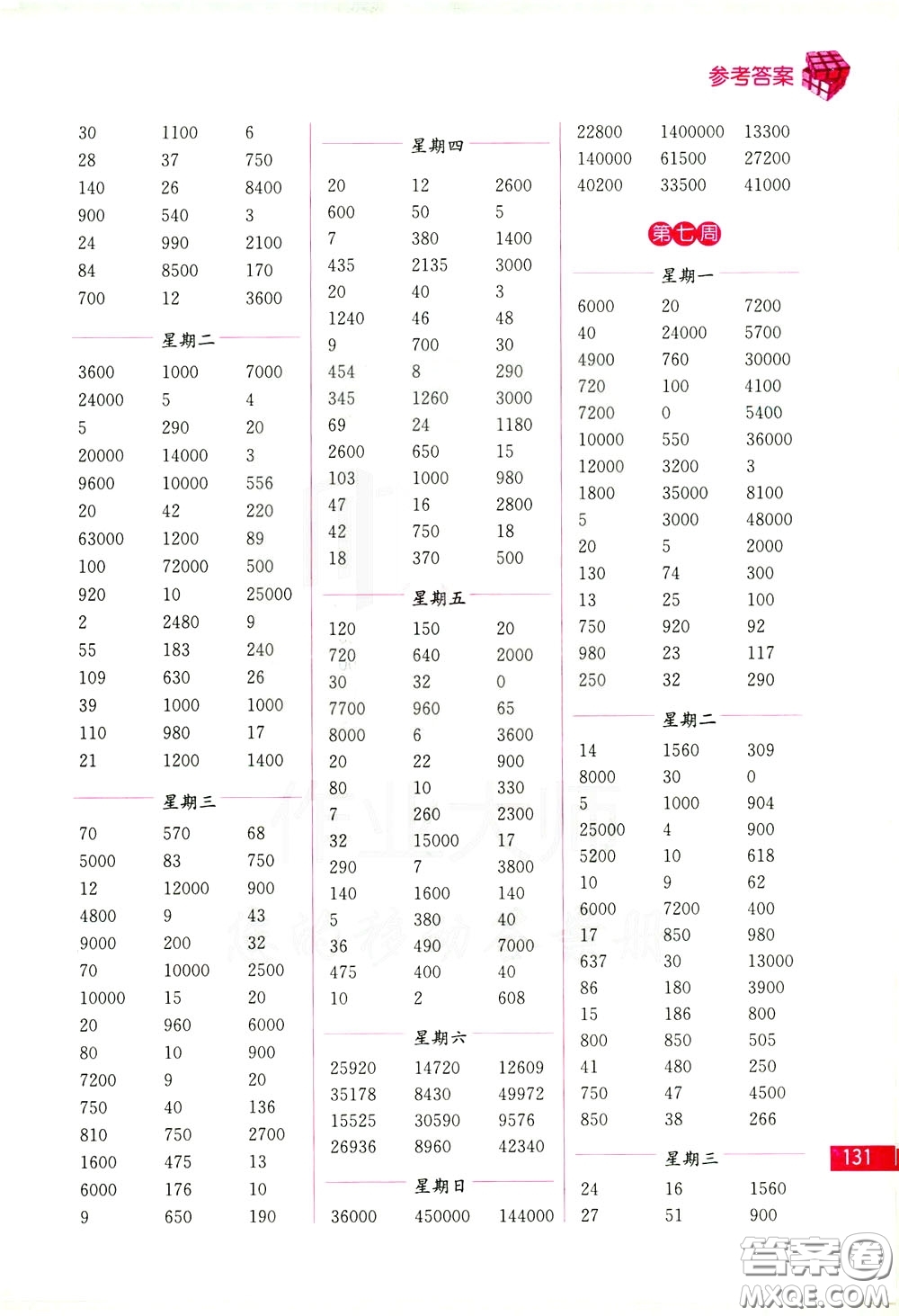 名師點(diǎn)撥2020年口算練習(xí)冊(cè)四年級(jí)下參考答案