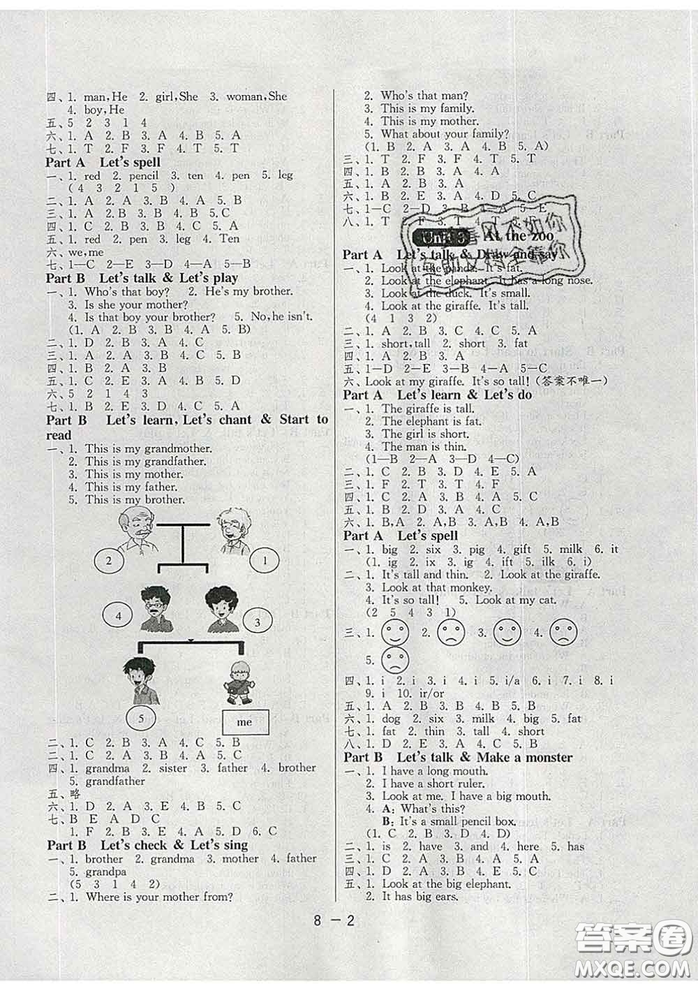 2020年1課3練單元達(dá)標(biāo)測試三年級(jí)英語下冊(cè)人教版答案