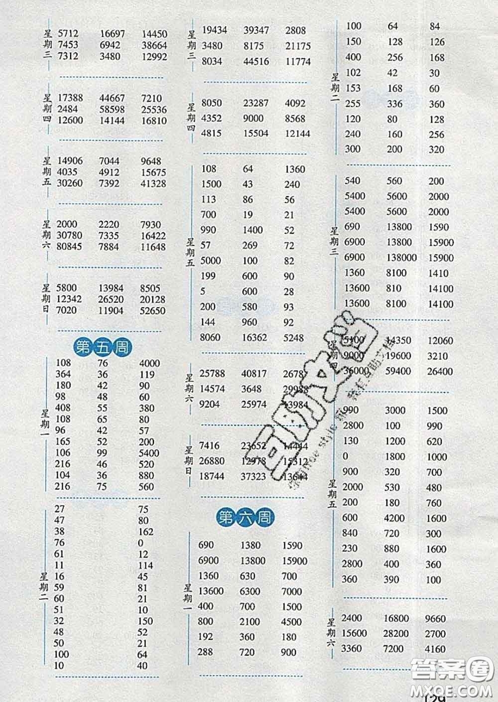 2020年經(jīng)綸學(xué)典口算達人四年級數(shù)學(xué)下冊江蘇版答案