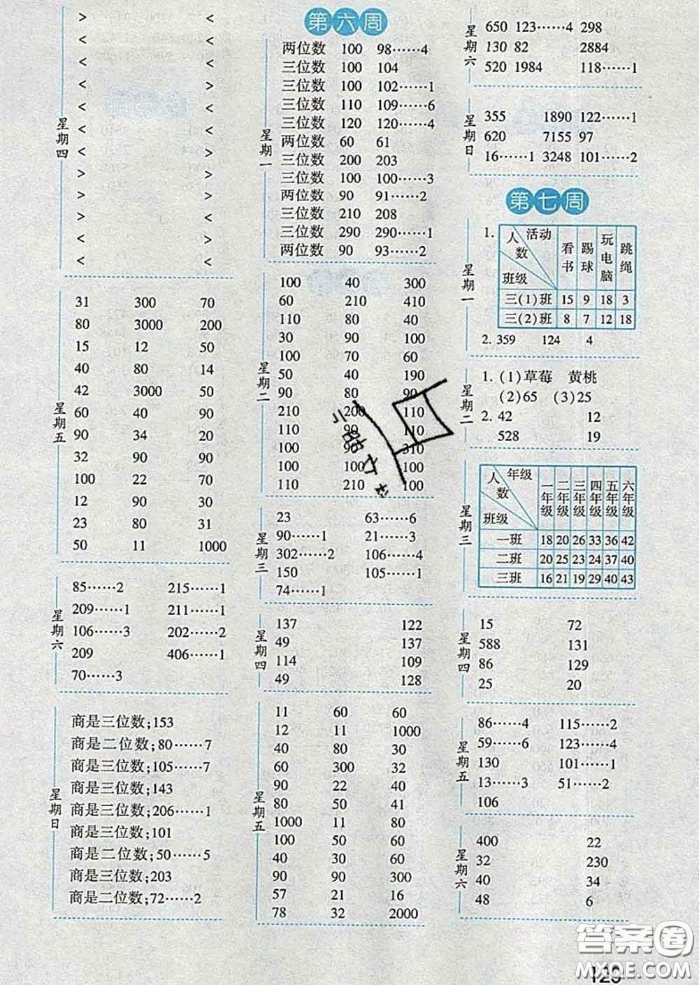 2020年經(jīng)綸學(xué)典口算達(dá)人三年級數(shù)學(xué)下冊人教版答案
