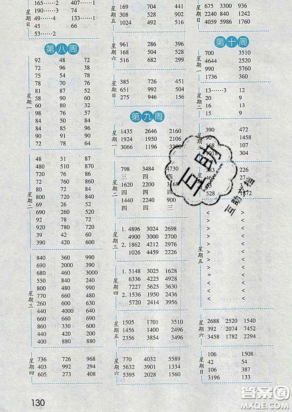 2020年經(jīng)綸學(xué)典口算達(dá)人三年級數(shù)學(xué)下冊人教版答案