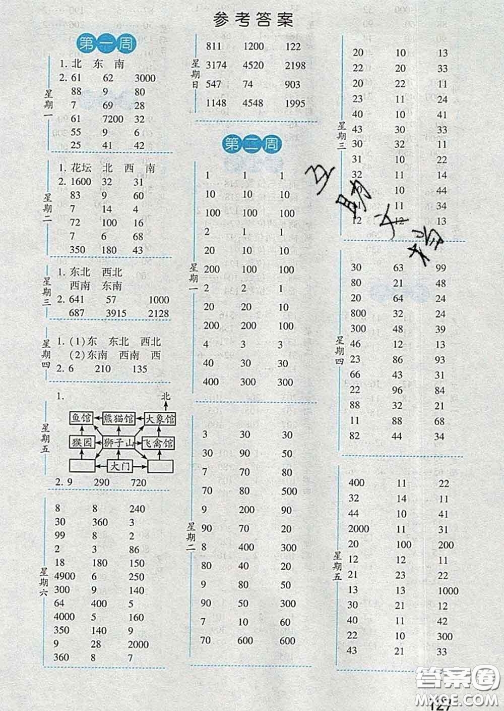 2020年經(jīng)綸學(xué)典口算達(dá)人三年級數(shù)學(xué)下冊人教版答案