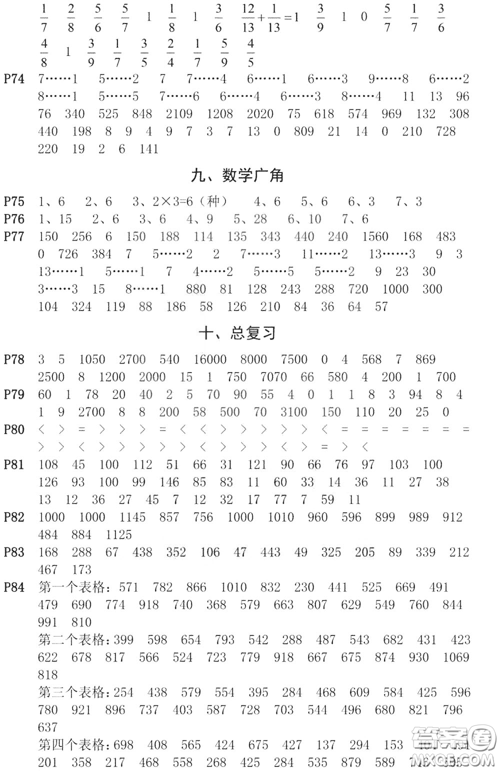 河海大學(xué)出版社2020年瘋狂口算小學(xué)數(shù)學(xué)口算題卡3年級(jí)參考答案