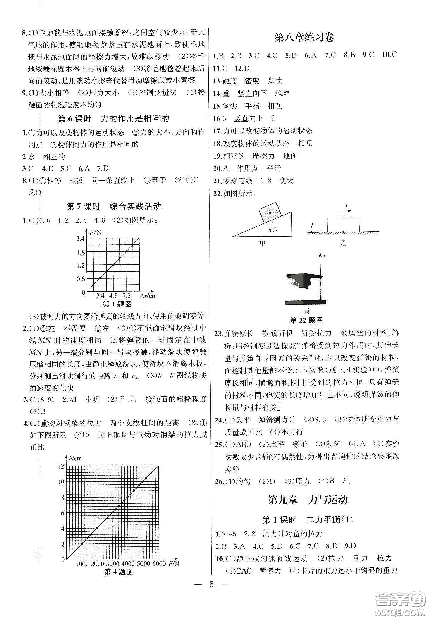 南京大學(xué)出版社2020提優(yōu)訓(xùn)練課課練八年級(jí)物理下冊(cè)課標(biāo)江蘇版答