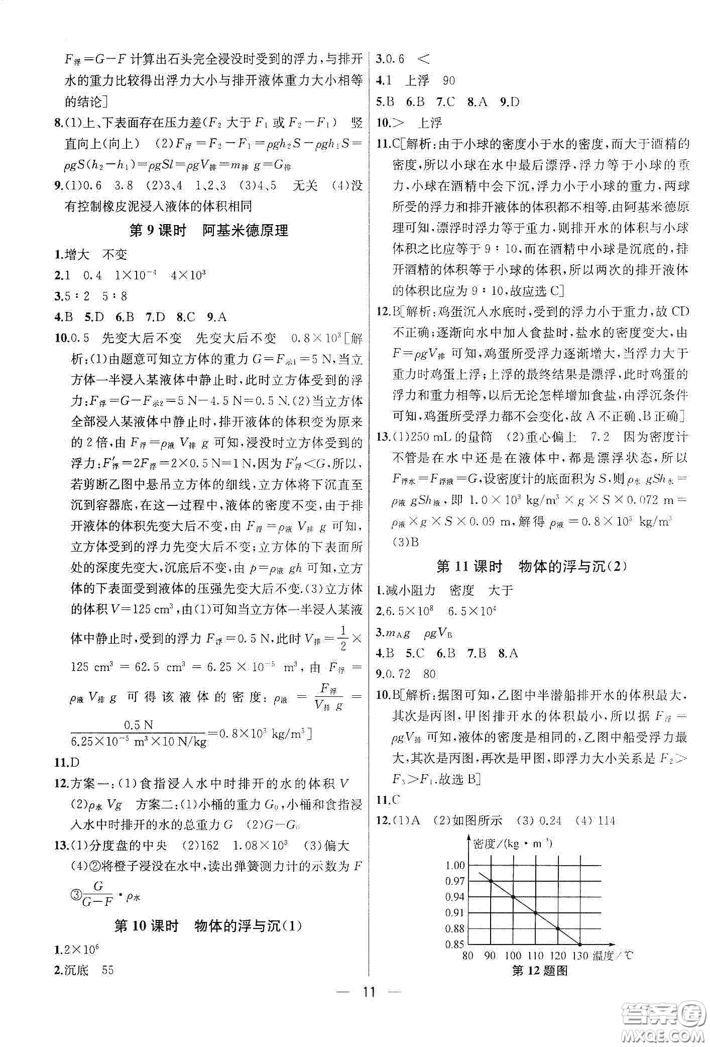 南京大學(xué)出版社2020提優(yōu)訓(xùn)練課課練八年級(jí)物理下冊(cè)課標(biāo)江蘇版答