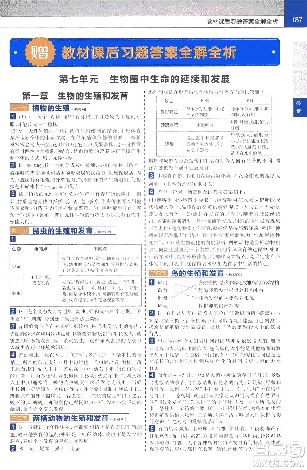 2020年教材幫初中生物八年級(jí)下冊RJ人教版參考答案