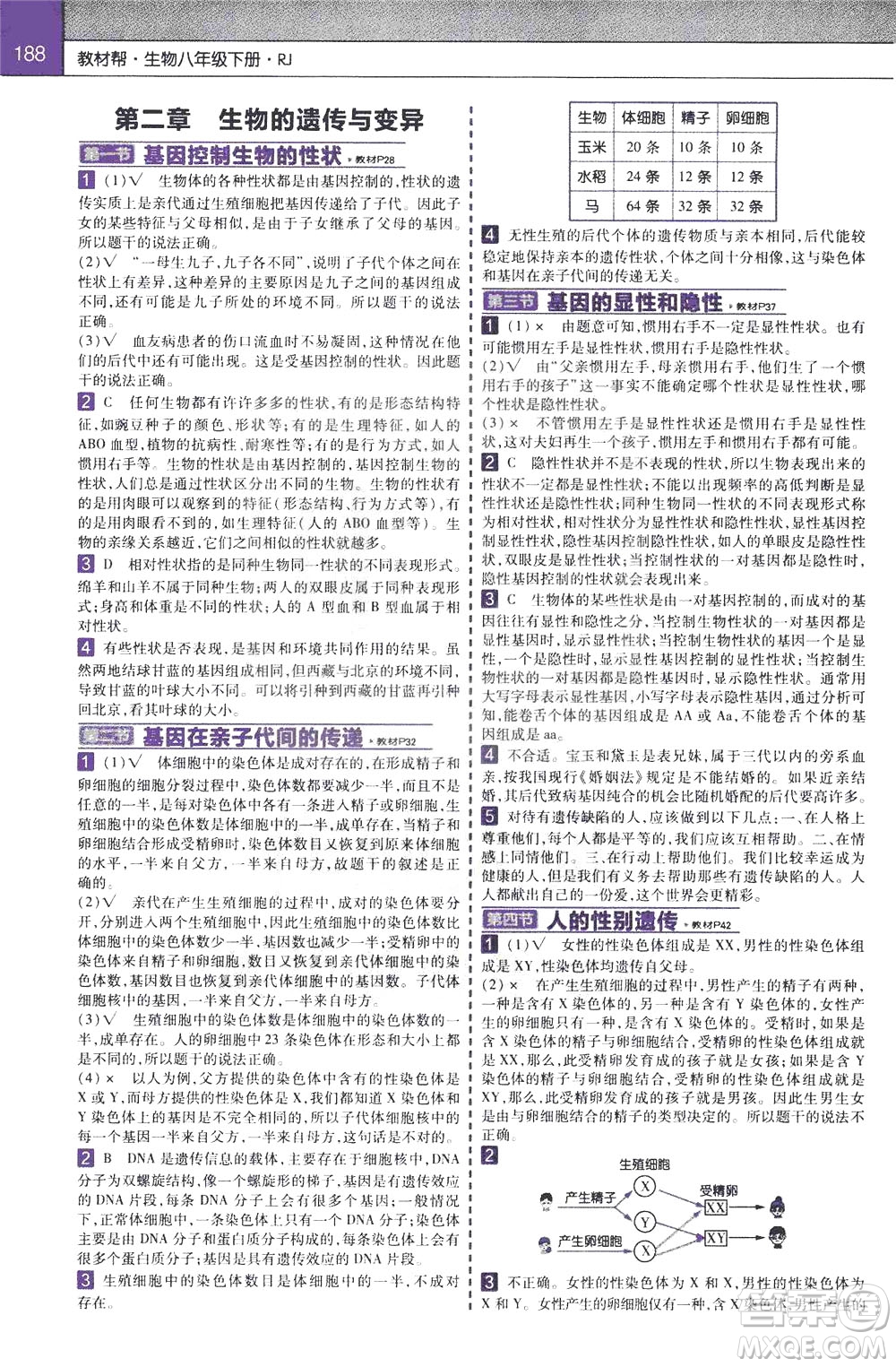 2020年教材幫初中生物八年級(jí)下冊RJ人教版參考答案