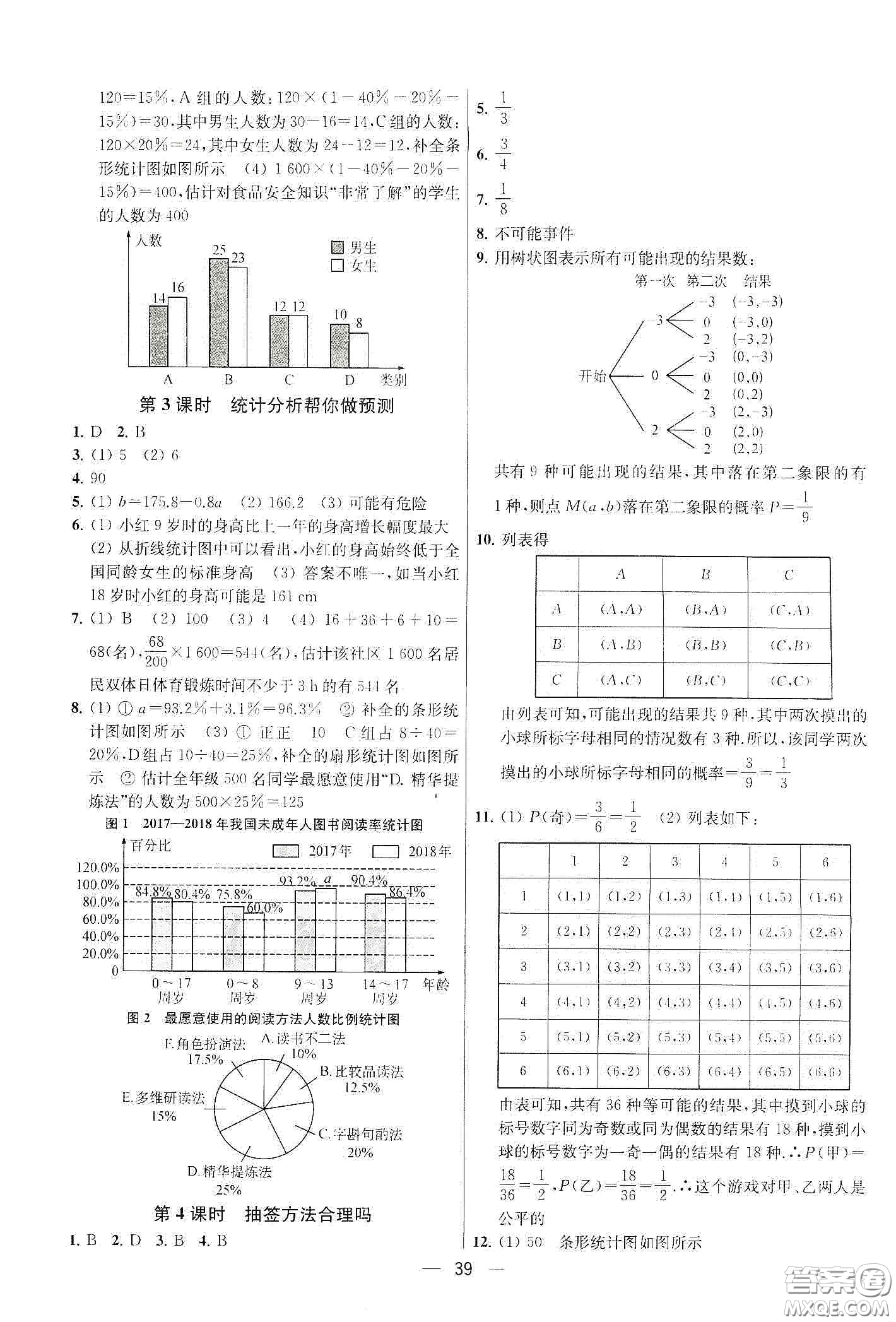 南京大學(xué)出版社2020提優(yōu)訓(xùn)練課課練九年級數(shù)學(xué)下冊課標(biāo)江蘇版答案