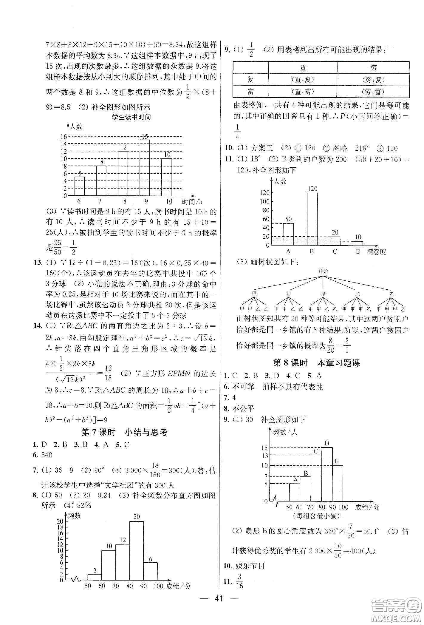 南京大學(xué)出版社2020提優(yōu)訓(xùn)練課課練九年級數(shù)學(xué)下冊課標(biāo)江蘇版答案