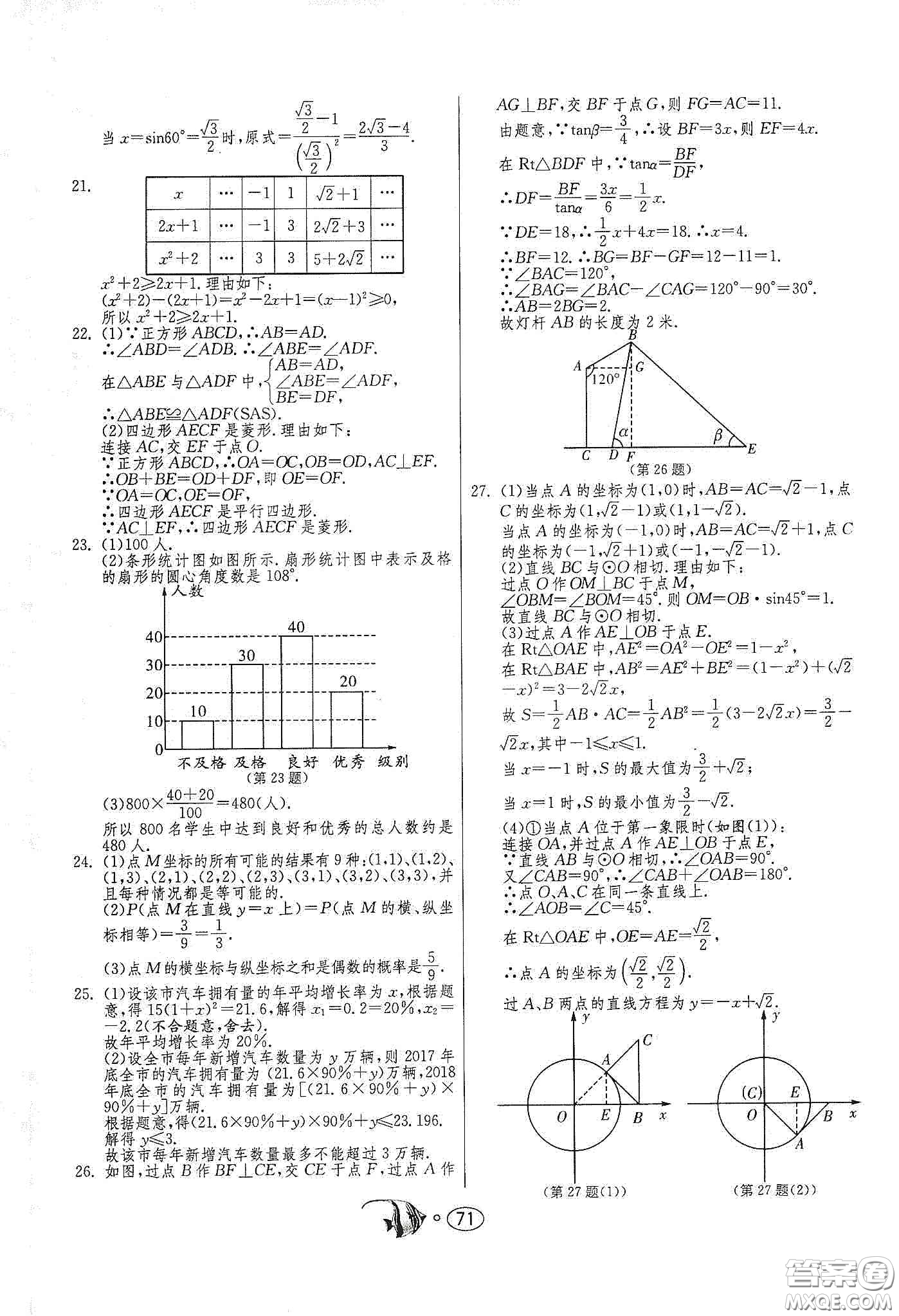 春雨教育2020名牌牛皮卷提優(yōu)名卷九年級數(shù)學(xué)下冊江蘇科教jskj版答案