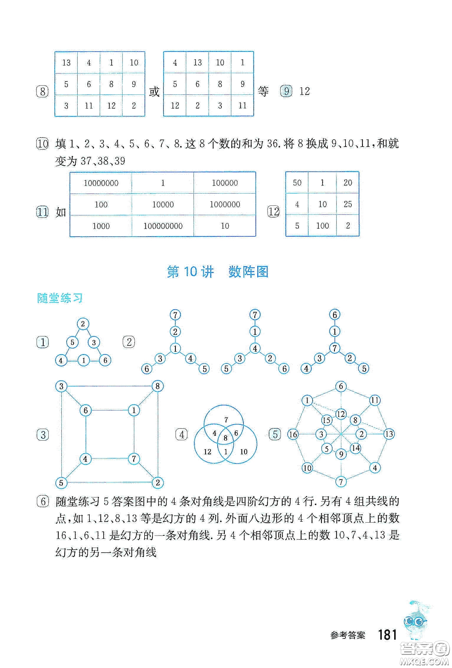 小藍(lán)書2020奧數(shù)教程第七版三年級(jí)答案