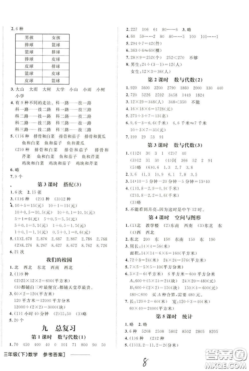 鐘書(shū)金牌2020年非常1+1一課一練三年級(jí)下冊(cè)數(shù)學(xué)R版人教版參考答案