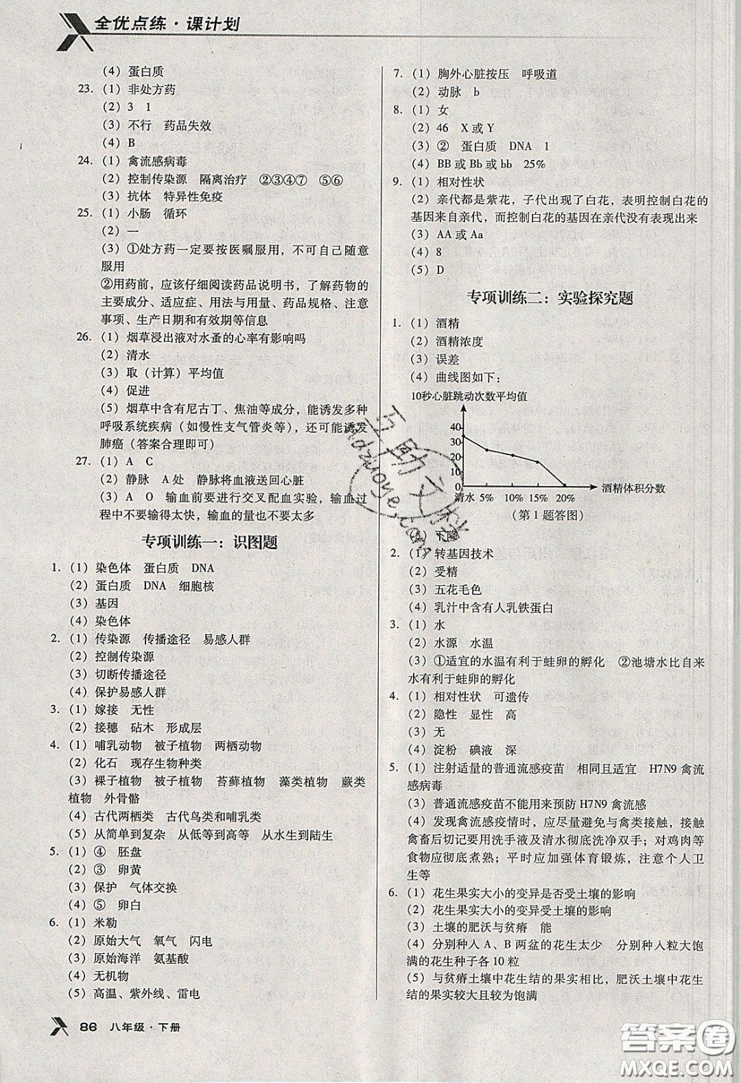 遼海出版社2020全優(yōu)點(diǎn)練課計(jì)劃八年級(jí)生物下冊(cè)人教版答案
