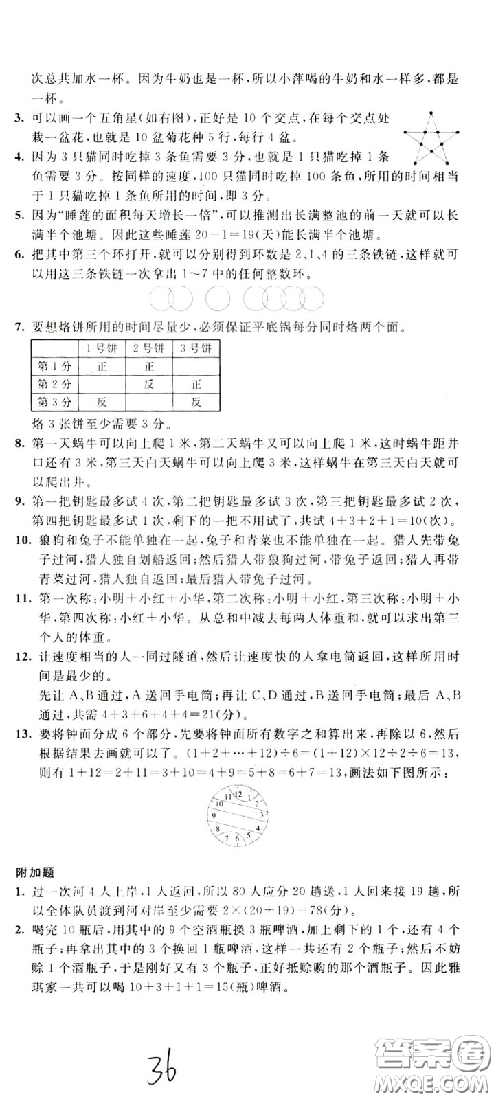 2020年小學(xué)奧數(shù)典型題舉一反三沖刺100分測(cè)評(píng)卷三年級(jí)參考答案