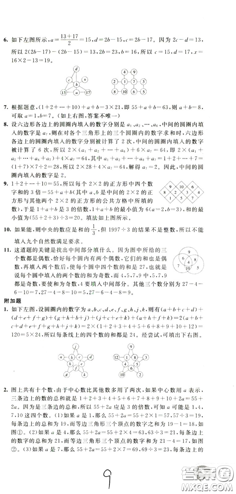 2020年小學奧數(shù)典型題舉一反三沖刺100分測評卷五年級參考答案