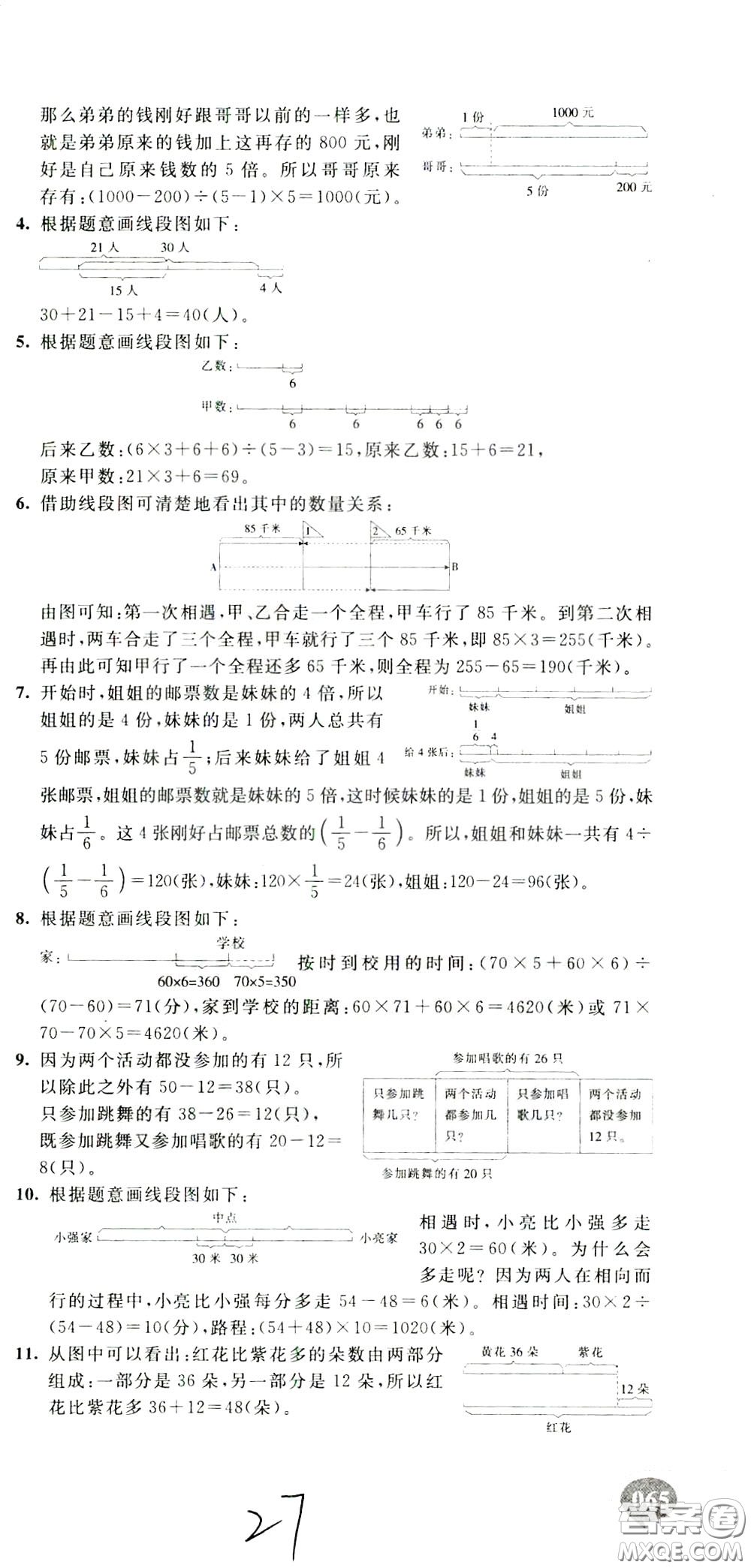 2020年小學奧數(shù)典型題舉一反三沖刺100分測評卷五年級參考答案
