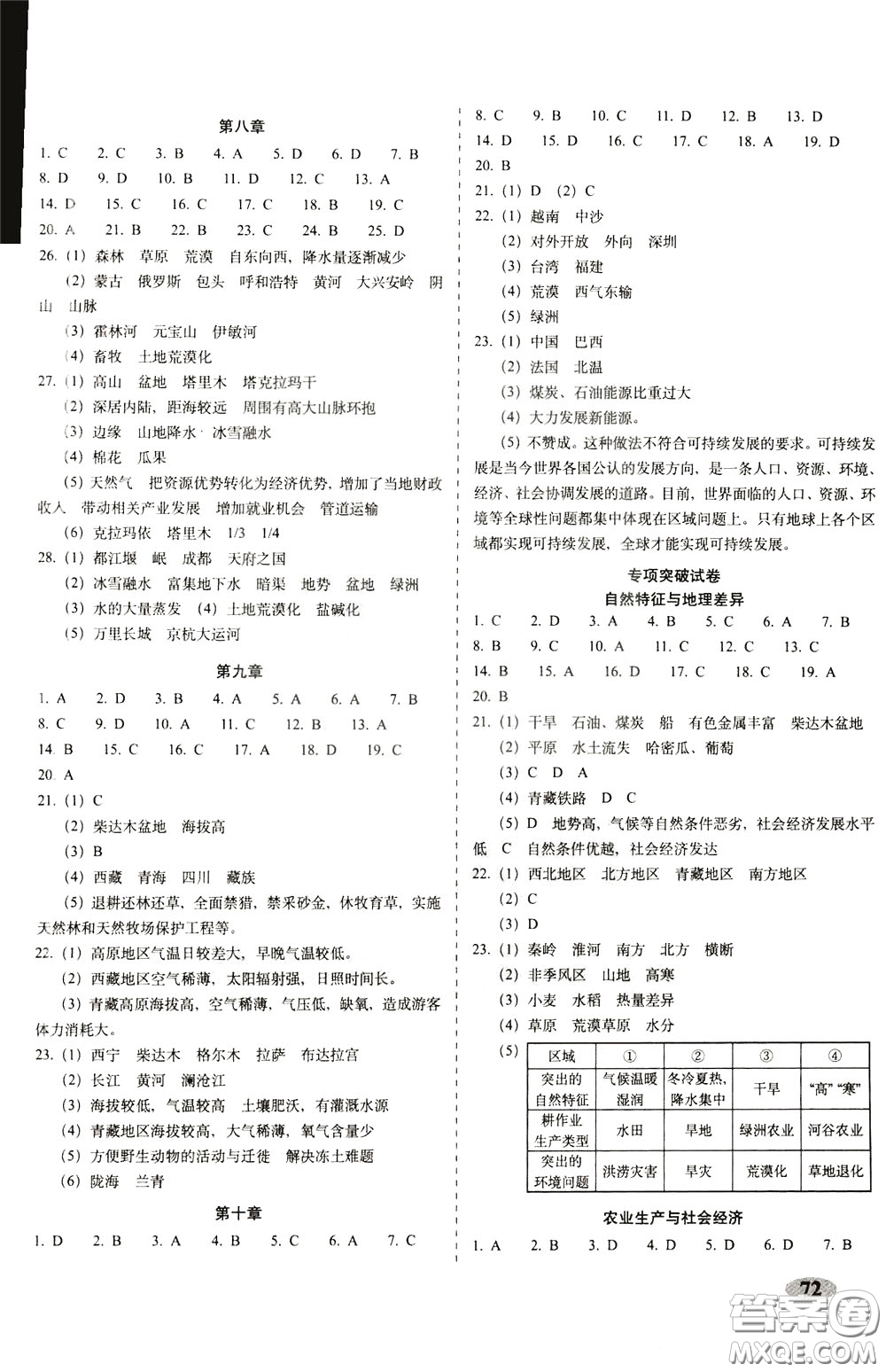 2020春聚能闖關(guān)100分期末復(fù)習(xí)沖刺卷八年級下冊地理RJ人教版參考答案