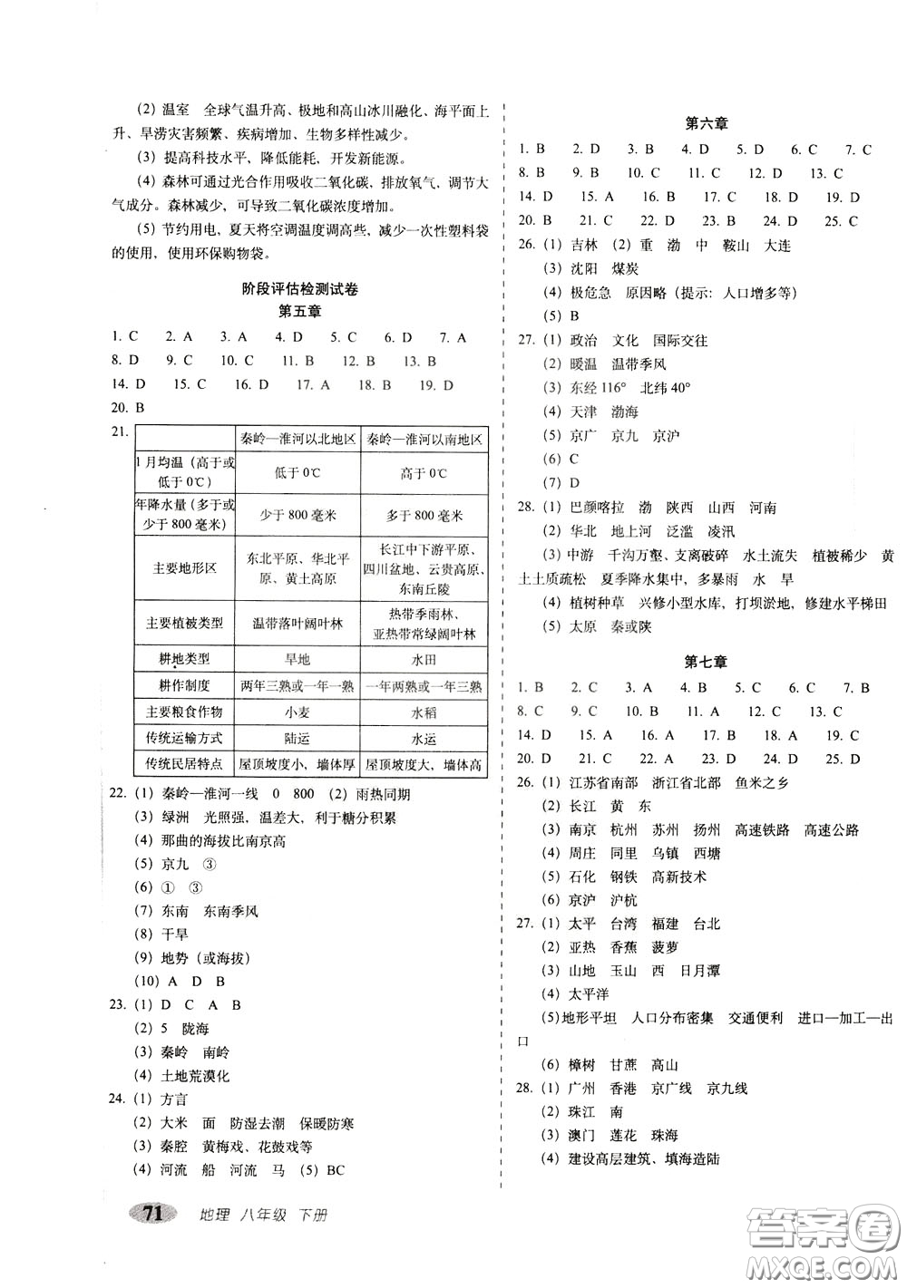 2020春聚能闖關(guān)100分期末復(fù)習(xí)沖刺卷八年級下冊地理RJ人教版參考答案